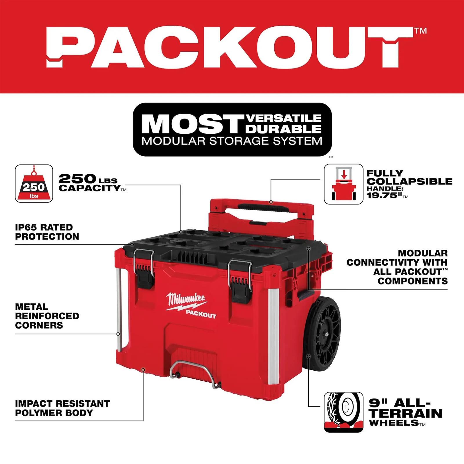 Milwaukee キャンプセット Milwaukee Tool 48-22-8427 Milwaukee PACKOUT Rolling Toolboxes