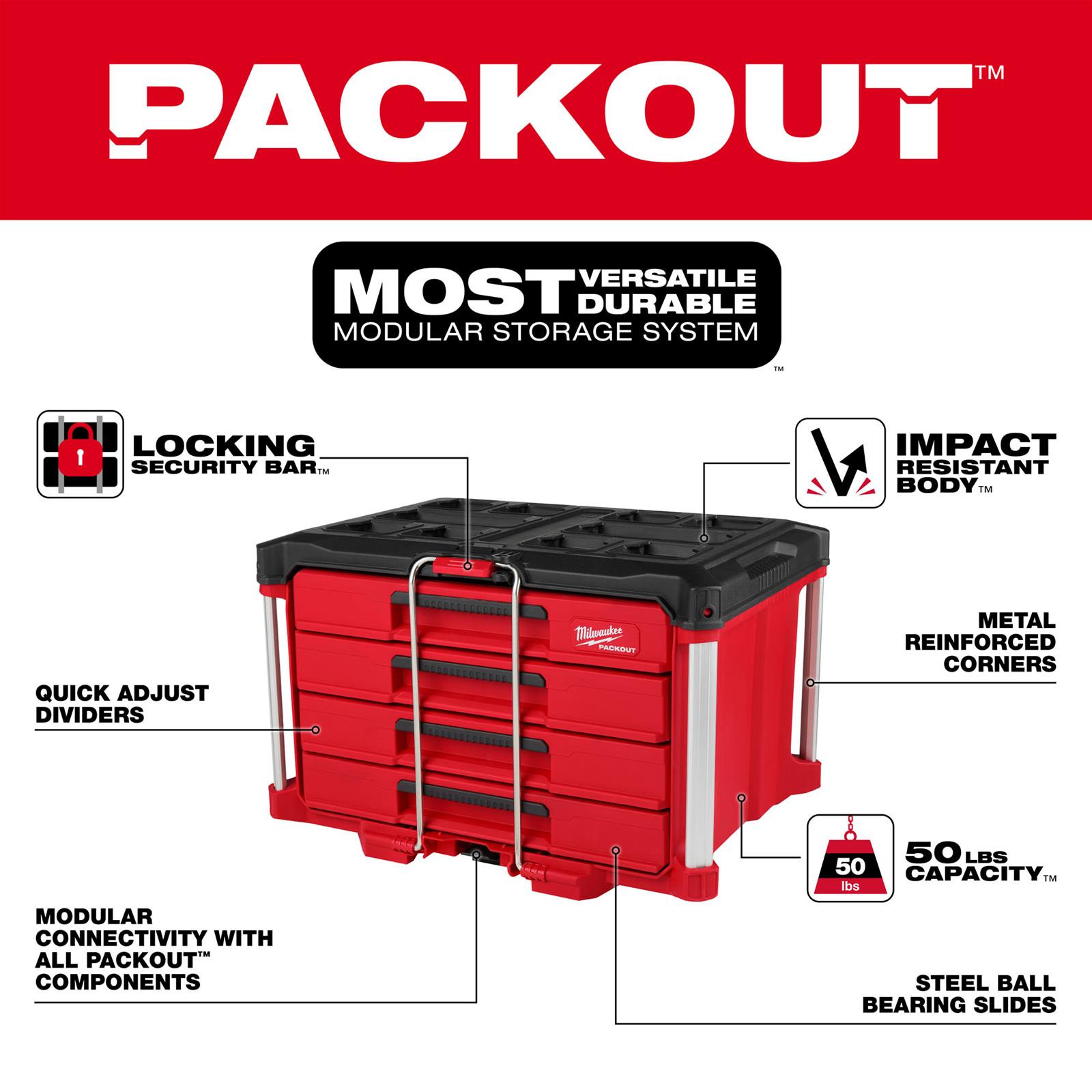 Milwaukee Tool 48-22-8444 Milwaukee PACKOUT 4-Drawer Toolboxes