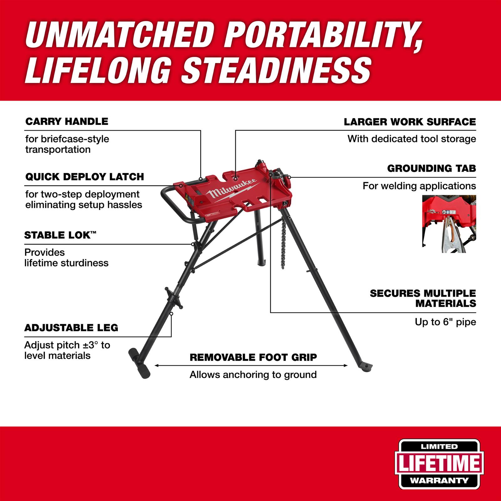 Milwaukee Tool 48228690 Milwaukee 6 in. Leveling Tripod Chain Vises