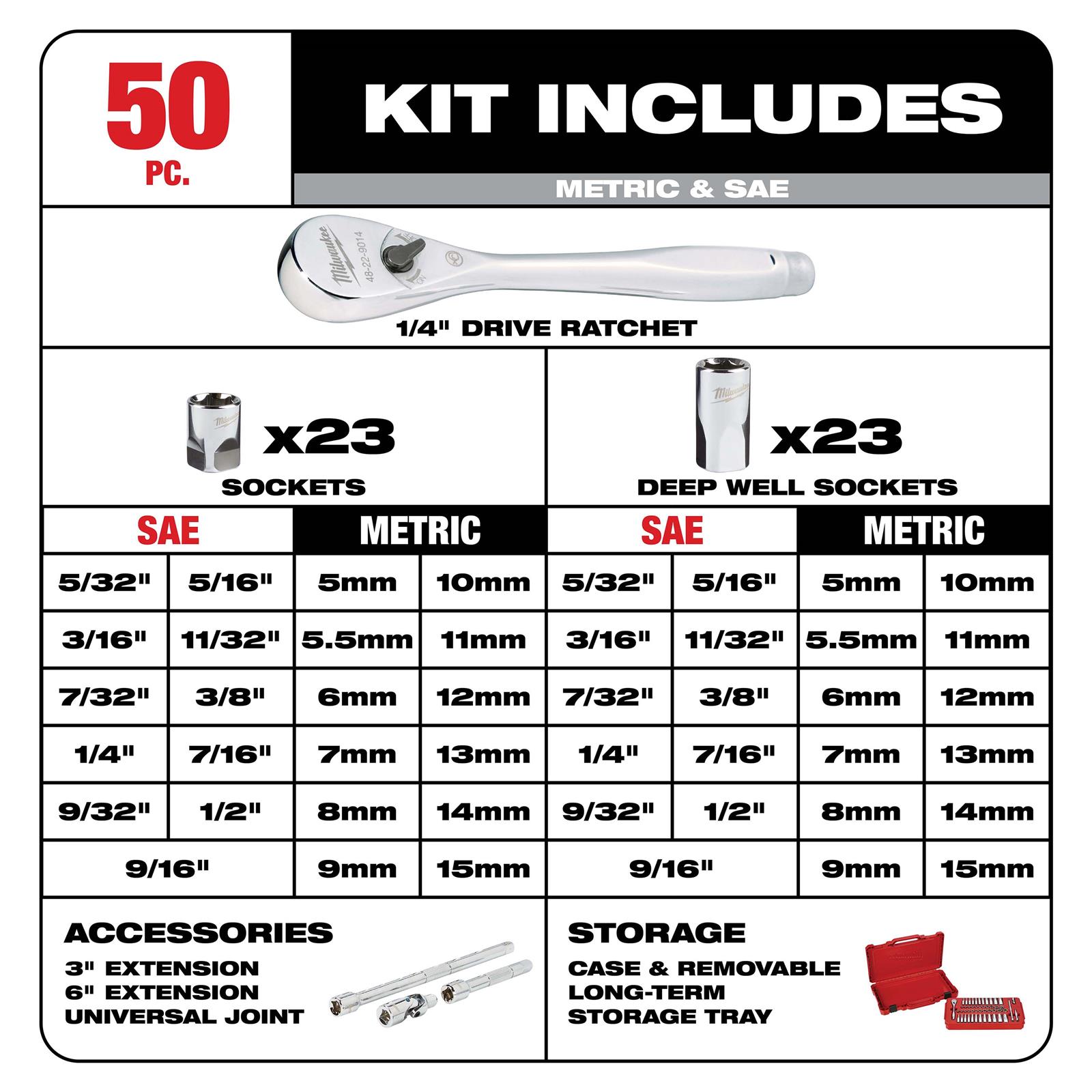Milwaukee Tool 48-22-9004 Milwaukee 50-Piece Ratchet and Socket