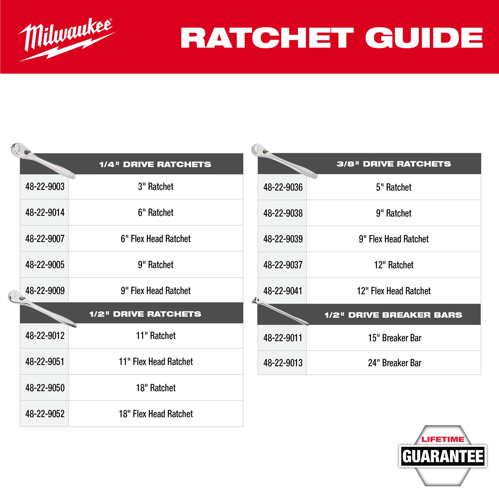 Milwaukee Tool 48-22-9039 Milwaukee Flex Head Ratchets | Summit Racing