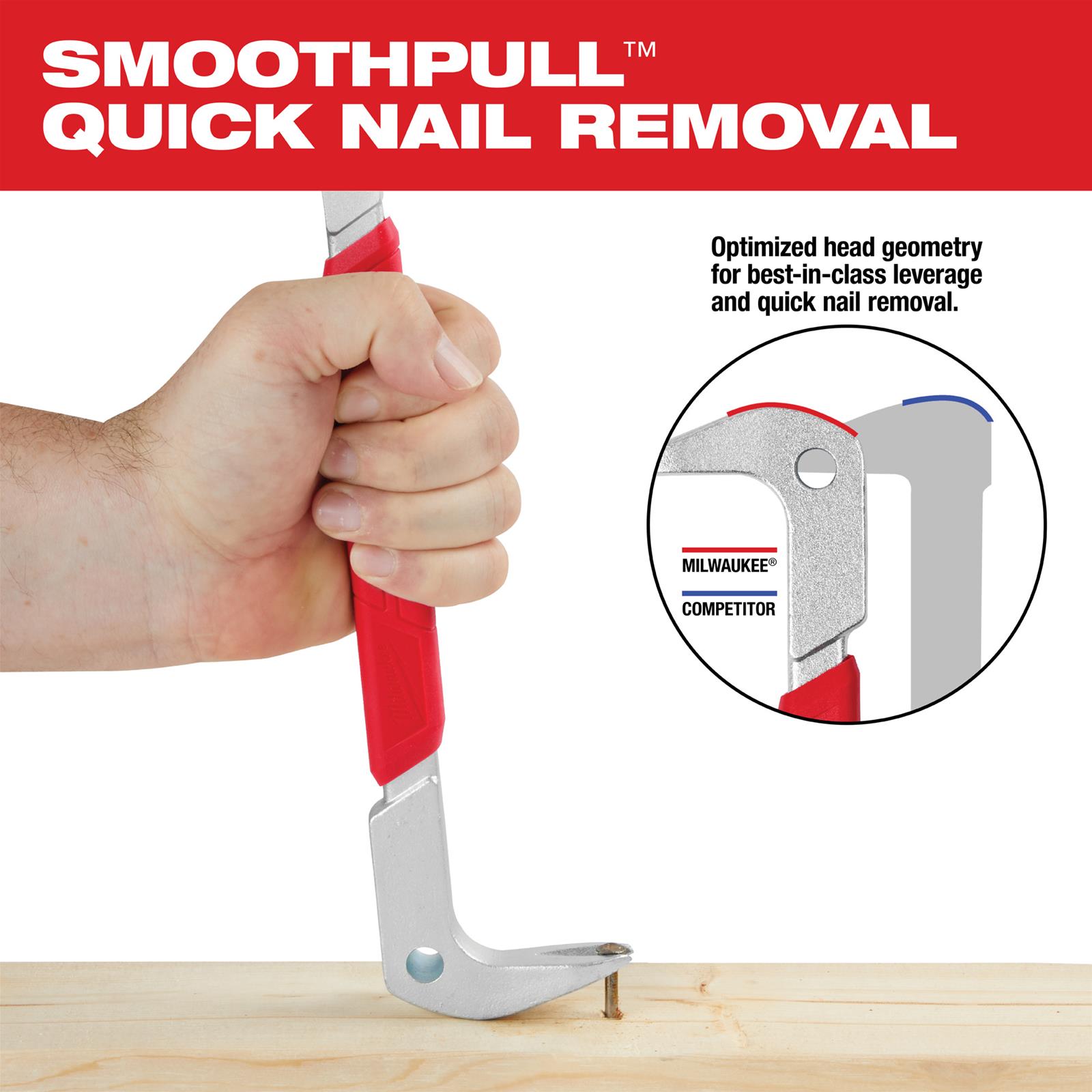 Milwaukee Tool 48-22-9032 Milwaukee Nail Pullers | Summit Racing