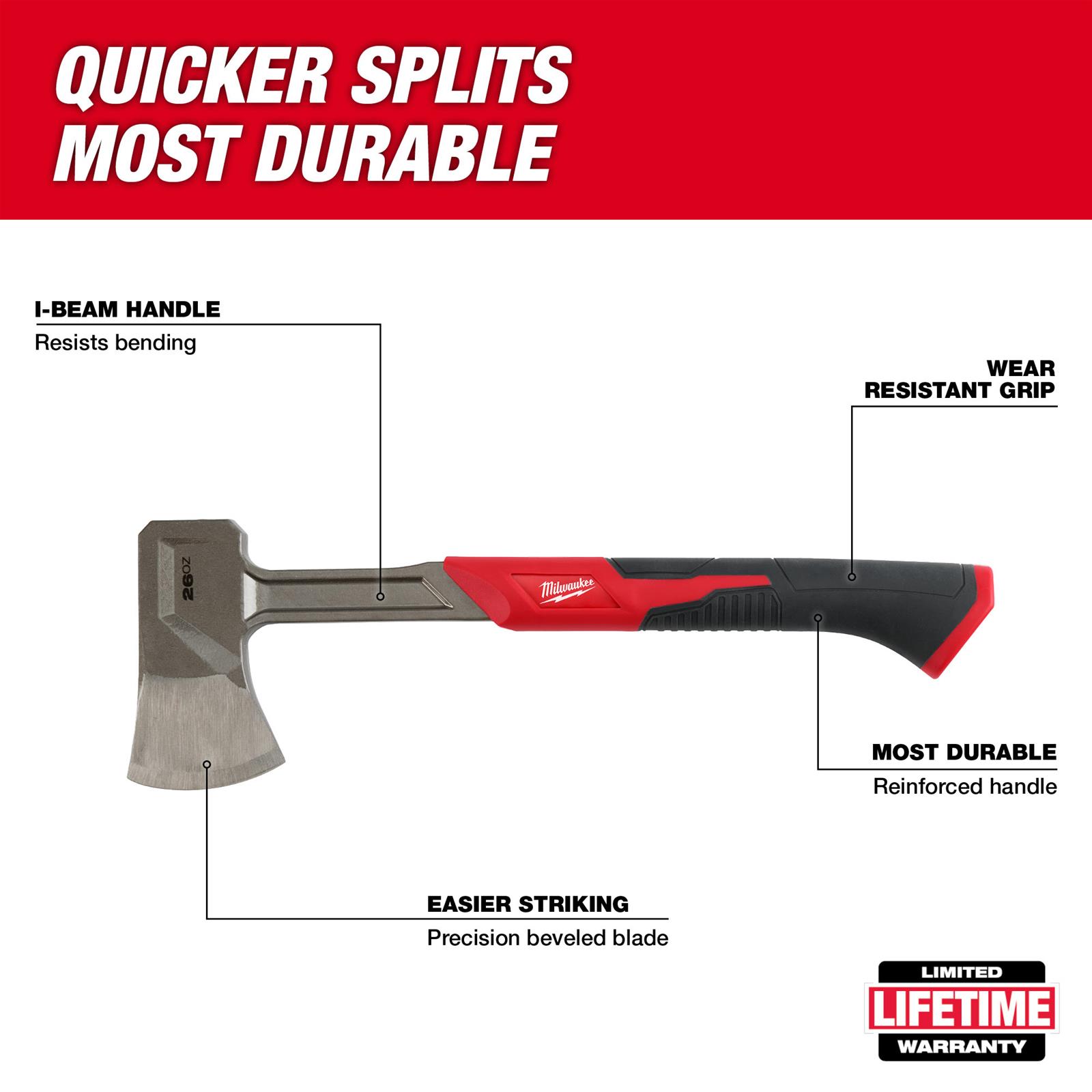 Milwaukee Tool 48-22-9061 Milwaukee Splitting Axes | Summit Racing