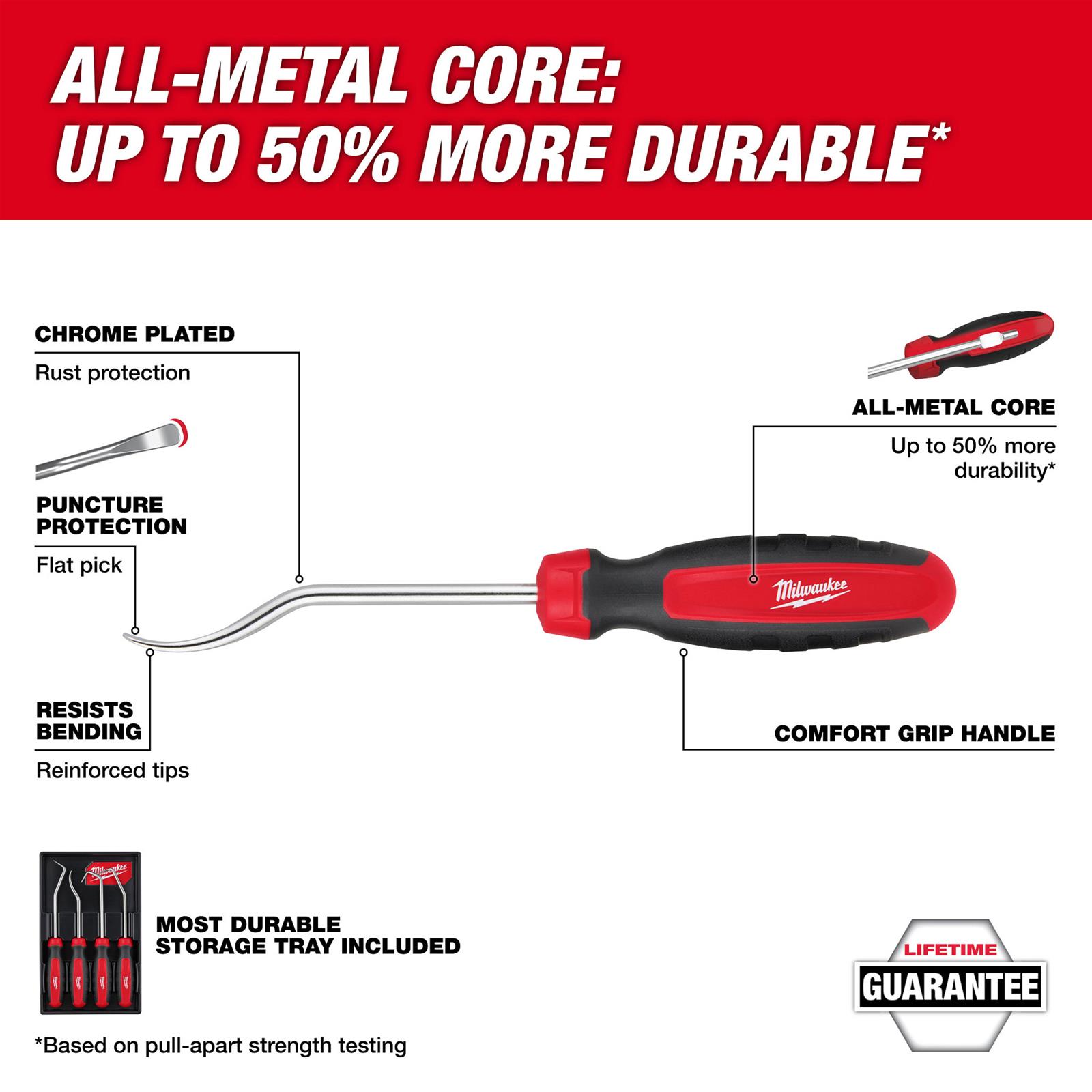 Milwaukee Tool 48-22-9217 Milwaukee 4-Piece Hook and Pick Sets