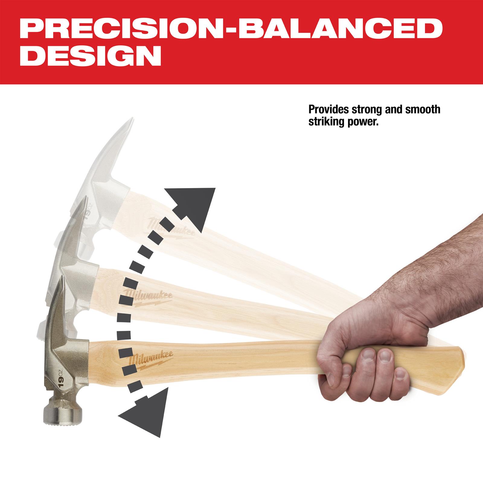 Milwaukee Tool 48-22-9419 Milwaukee Milled Face Hickory Handle