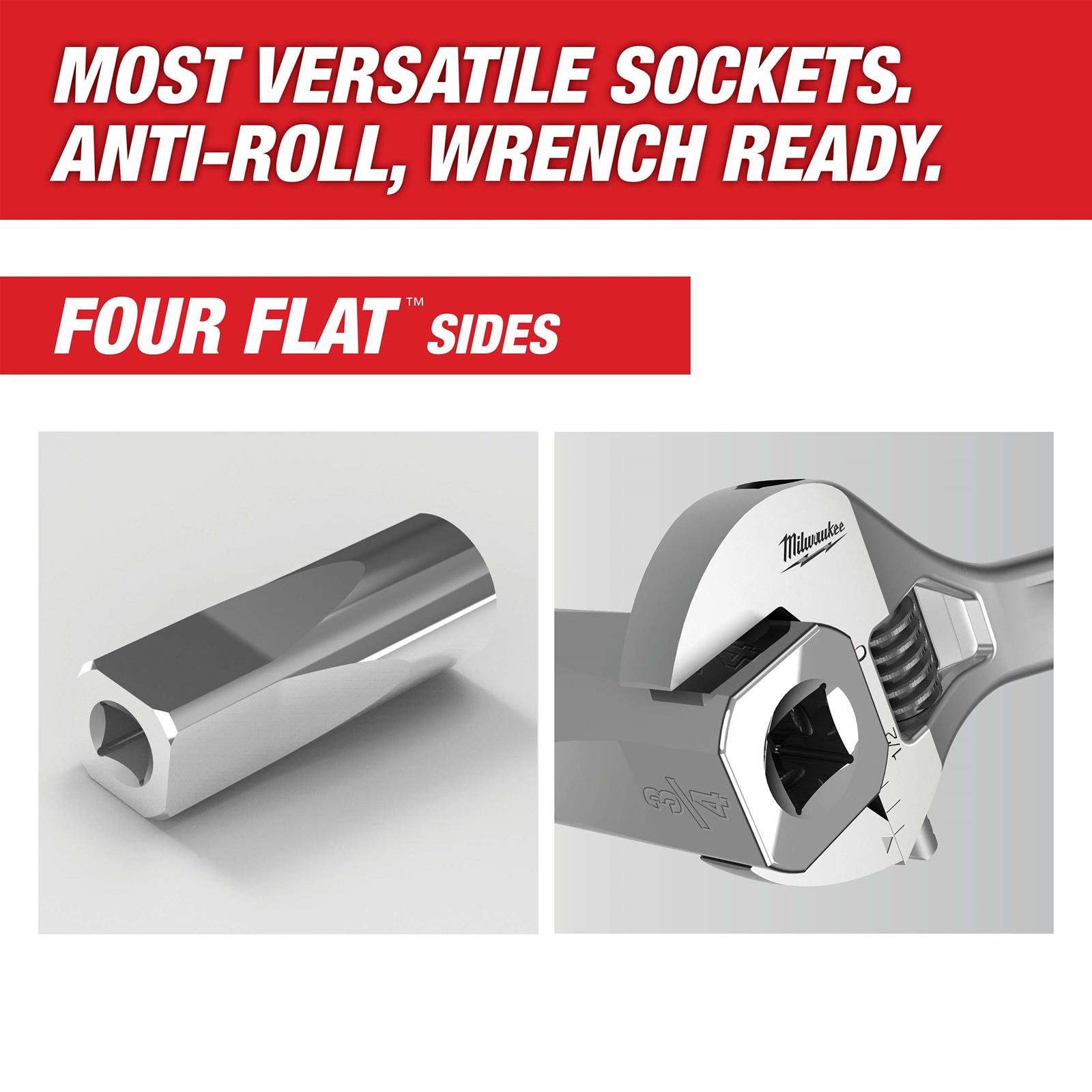Milwaukee Tool 48-22-9481 Milwaukee 28-Piece Ratchet and Socket