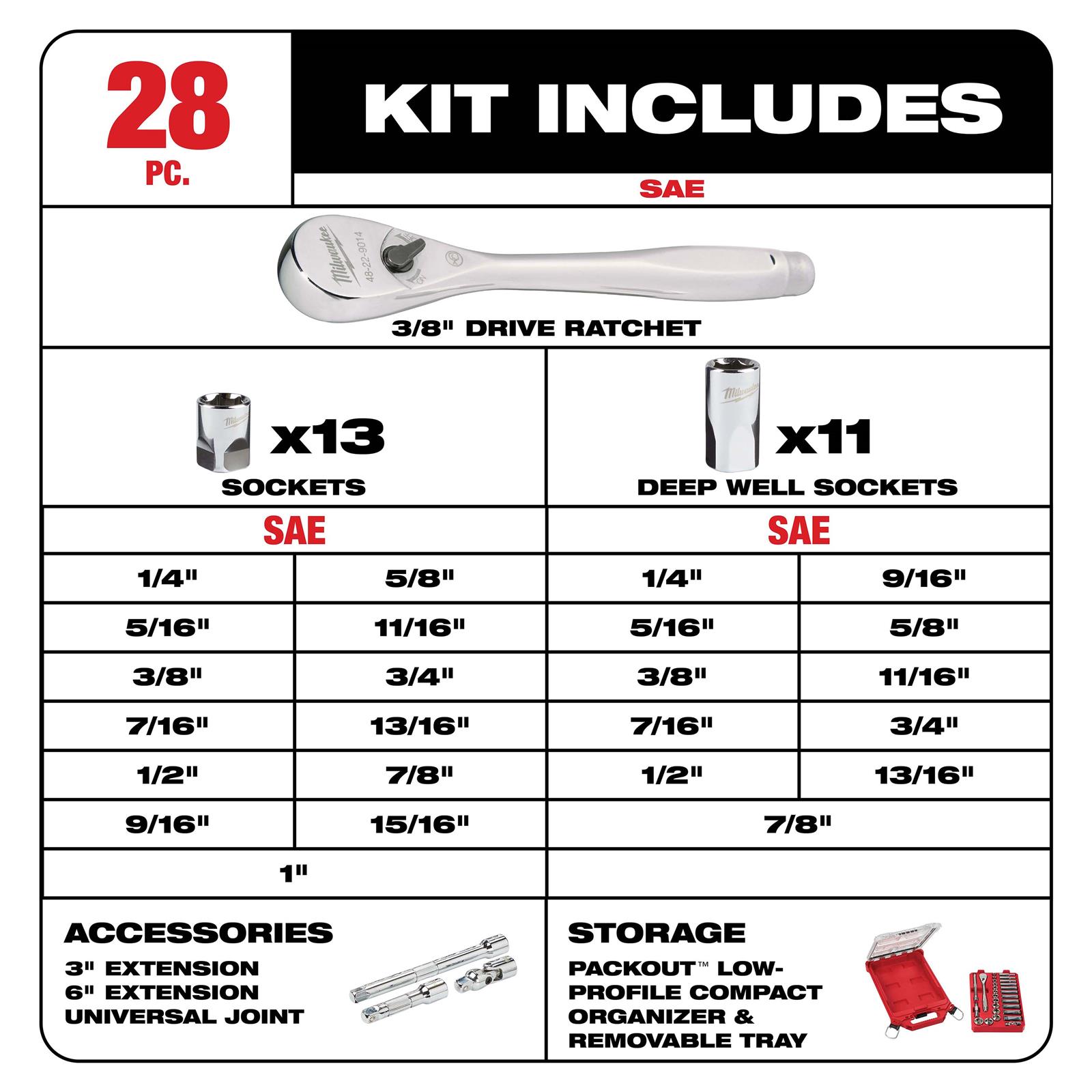 Milwaukee Tool 48-22-9481 Milwaukee 28-Piece Ratchet and Socket