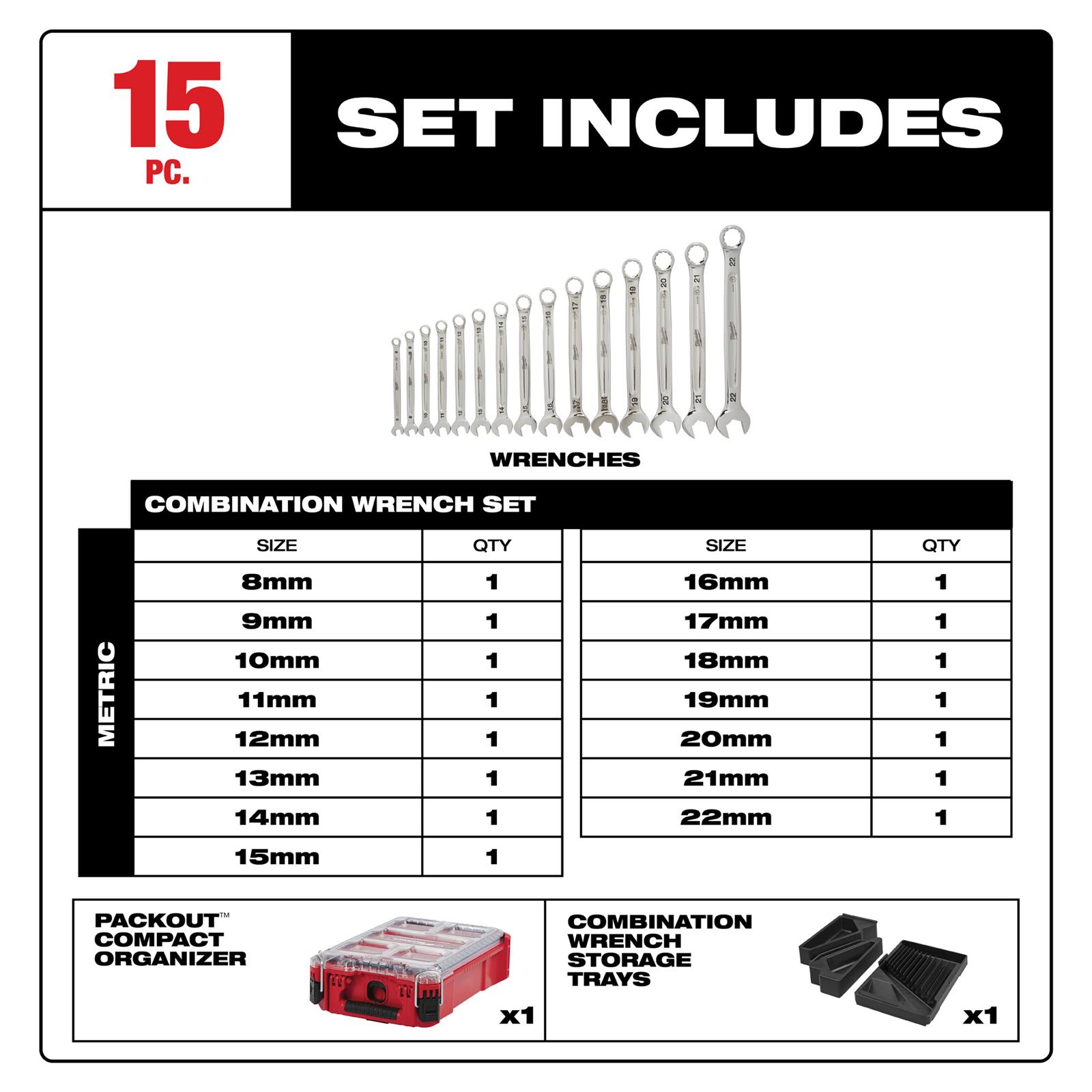 Milwaukee Tool 48-22-9483 Milwaukee Combination Wrenches | Summit