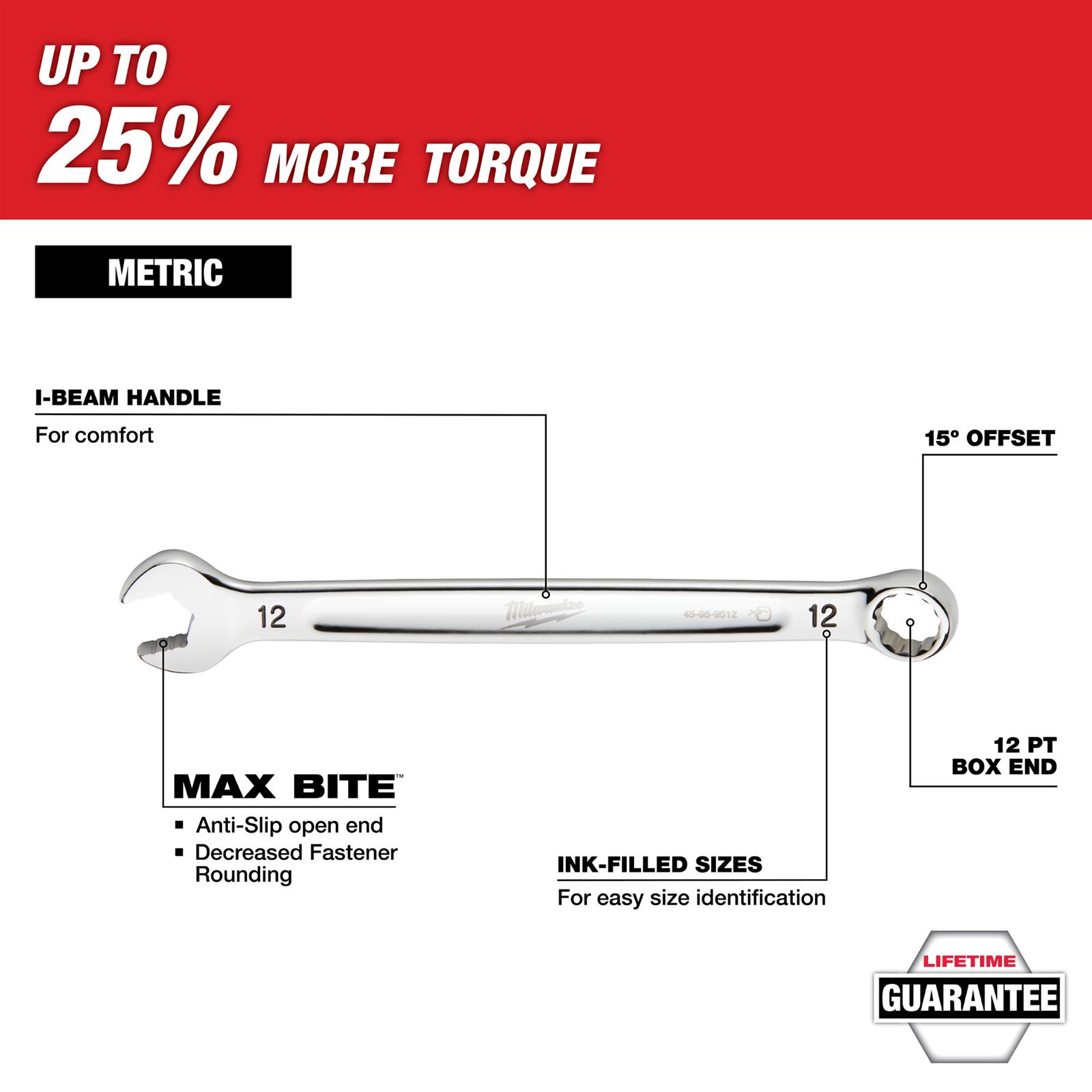 Milwaukee Tool 48-22-9483 Milwaukee Combination Wrenches | Summit