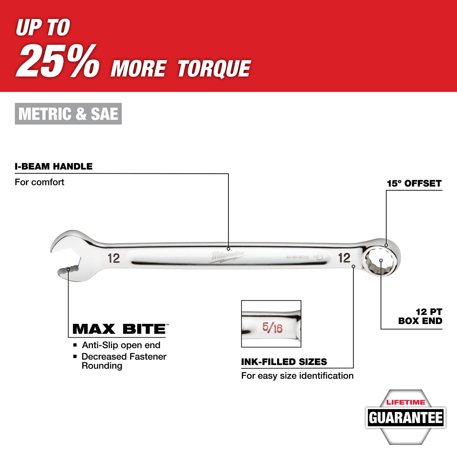 Milwaukee Tool 48-22-9485 Milwaukee Combination Wrenches | Summit