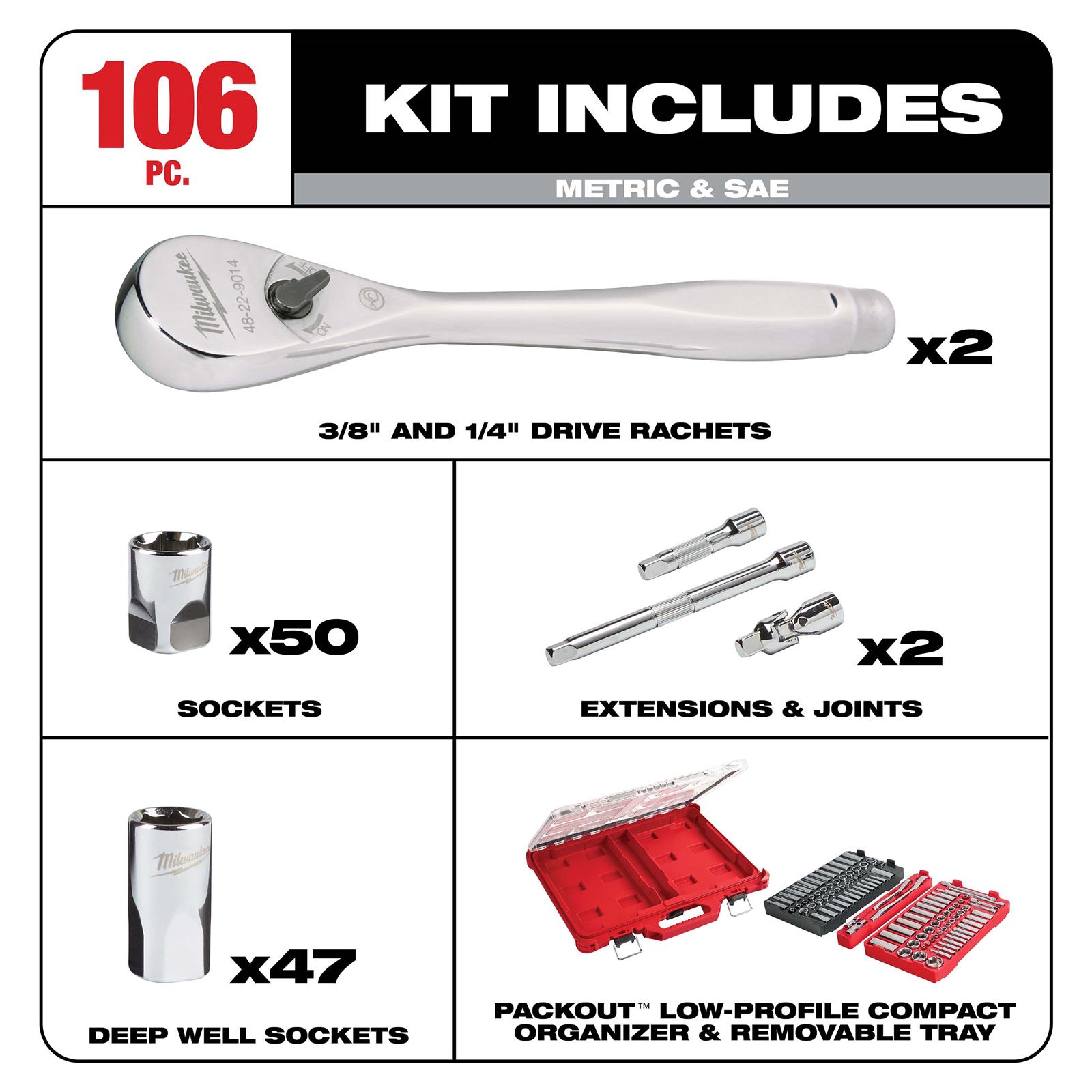 Milwaukee Tool 48-22-9486 Milwaukee 106-Piece Ratchet and Socket
