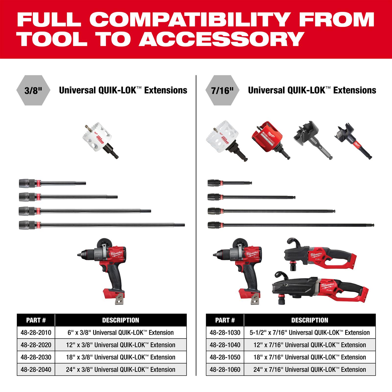 Milwaukee Tool 48284008 Milwaukee Extensions Summit Racing