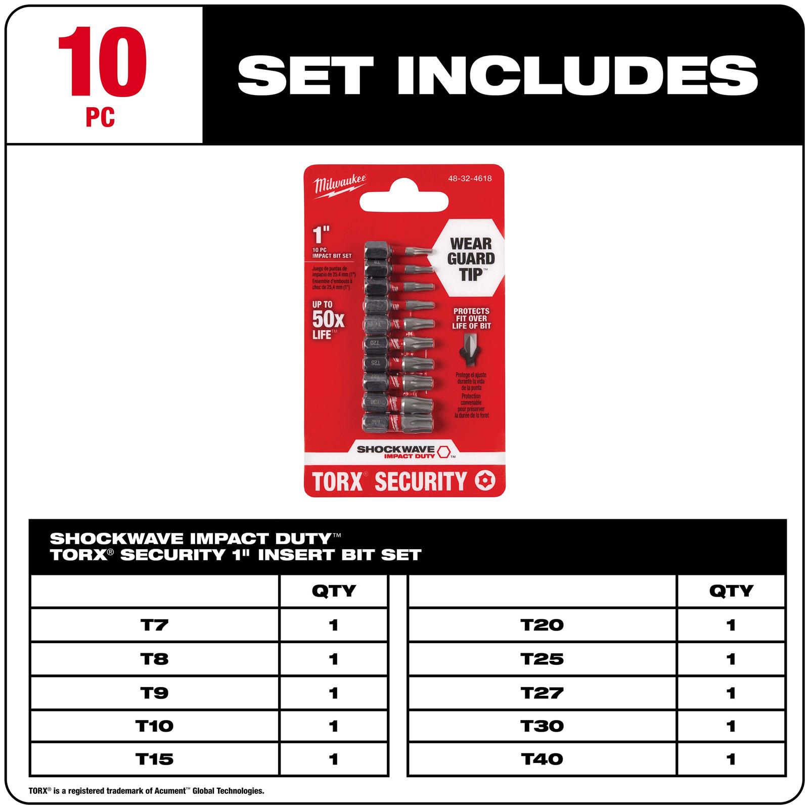 Milwaukee Tool 48-32-4618 Milwaukee SHOCKWAVE Impact Duty Driver