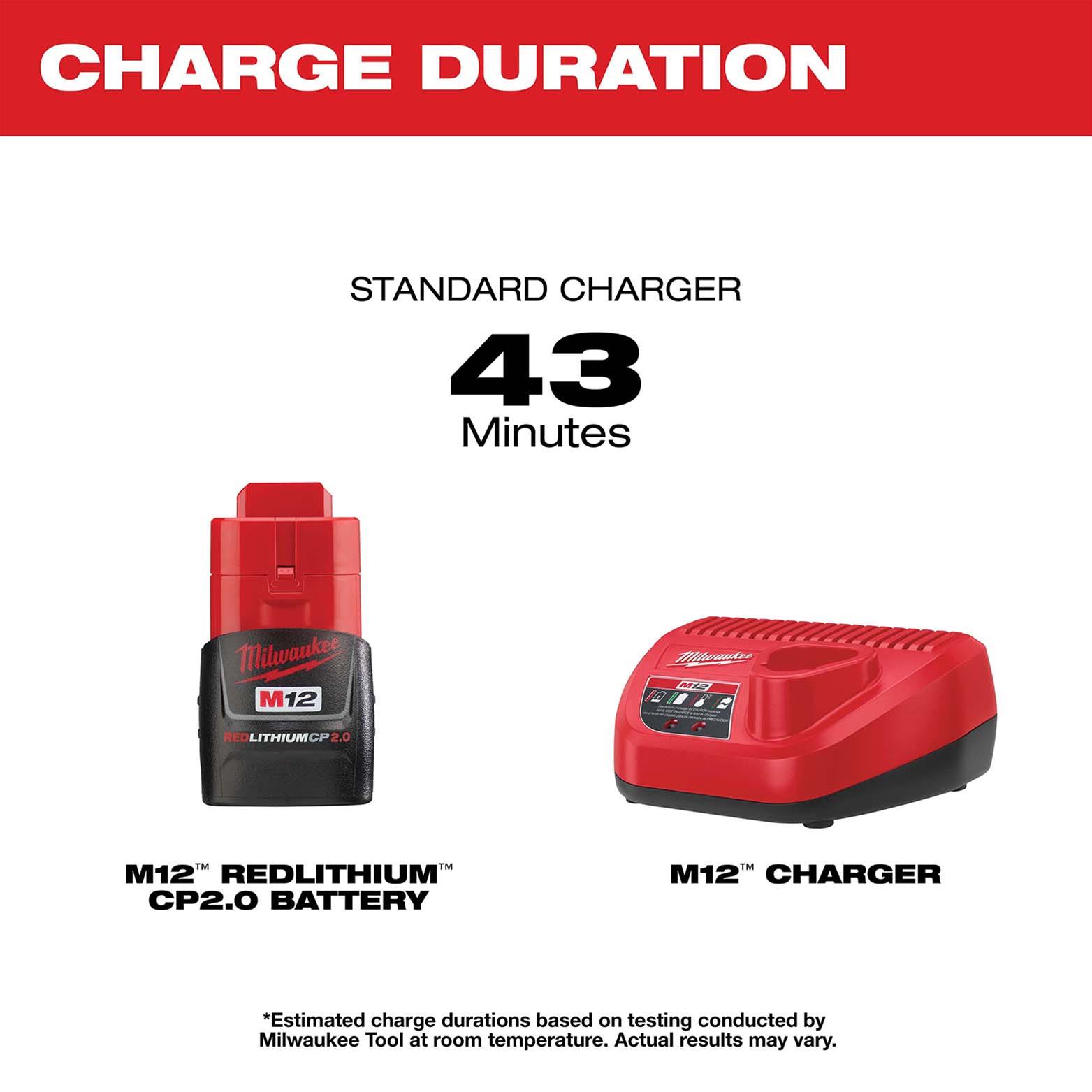 Milwaukee Tool 48-59-2440 Milwaukee M12 REDLITHIUM XC4.0 Starter