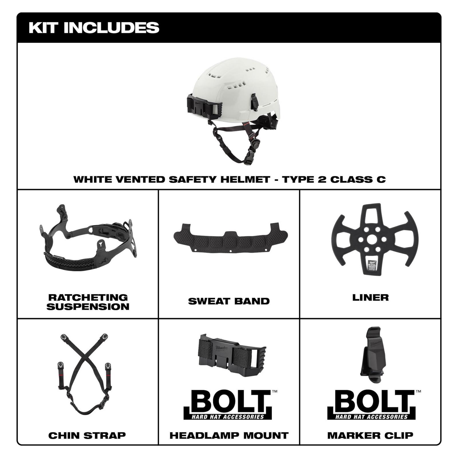Milwaukee Tool 48-73-1334 Type 2 Safety Helmets | Summit Racing