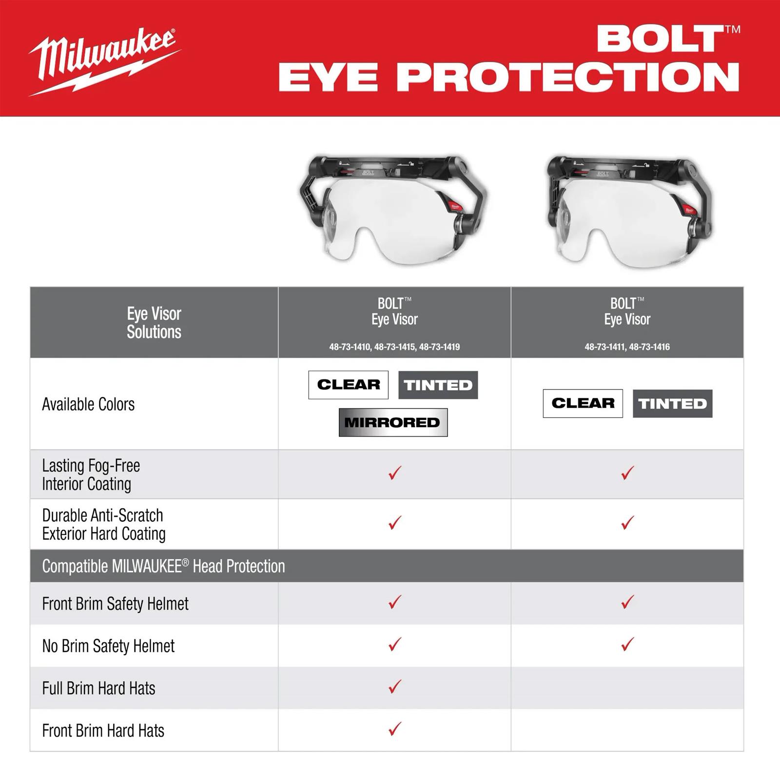 Sight Removal And Adjustment Tool With Heavy-Duty Construction - View #14