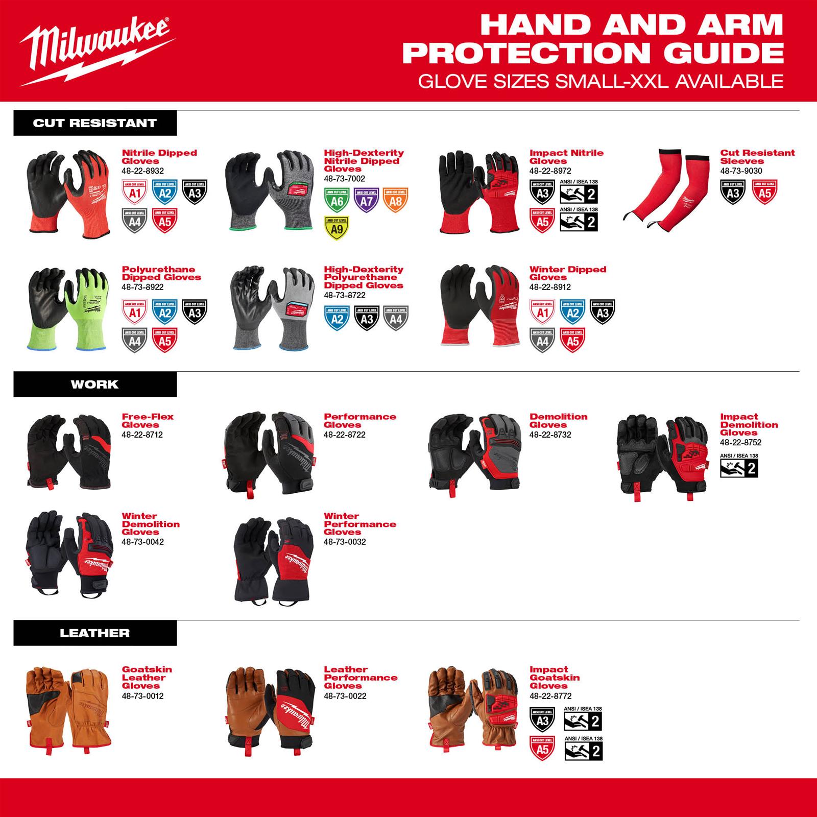 Milwaukee Tool 48-73-7000 Milwaukee Cut Level 6 High-Dexterity
