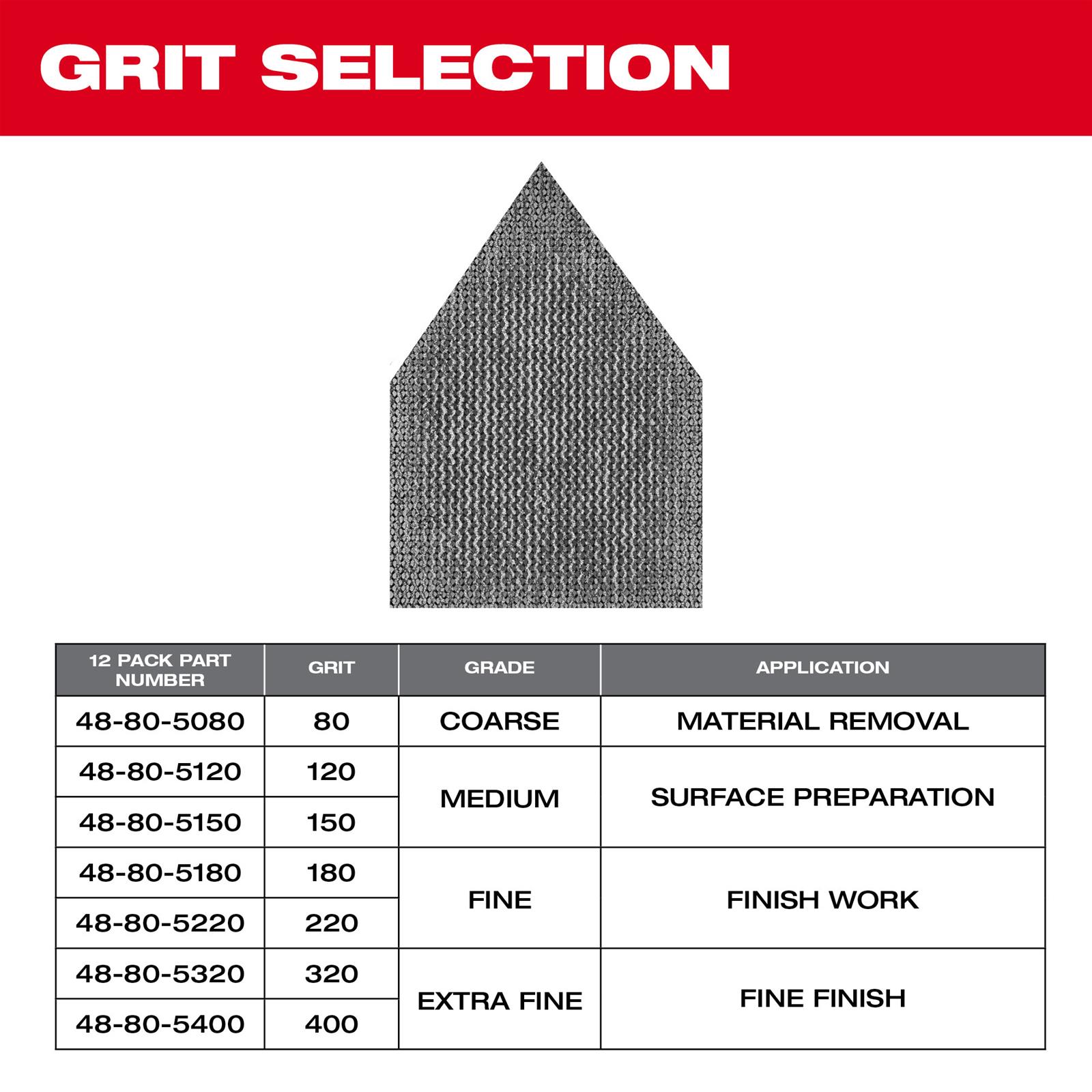 Milwaukee Tool 48805080 Milwaukee Mesh Sanding Sheets for M12 FUEL