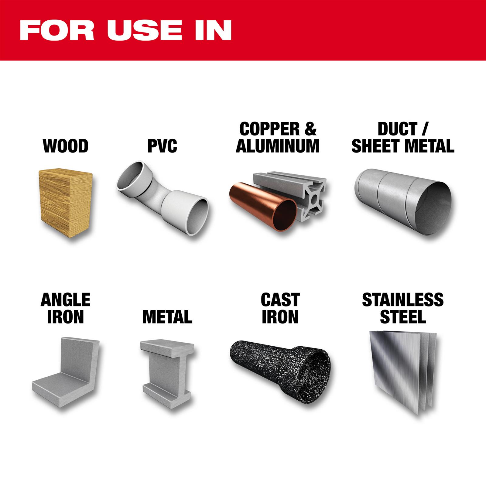 8インチ コバルト Milwaukee Tool 48-89-2338 Milwaukee RED HELIX Cobalt Drill Bits
