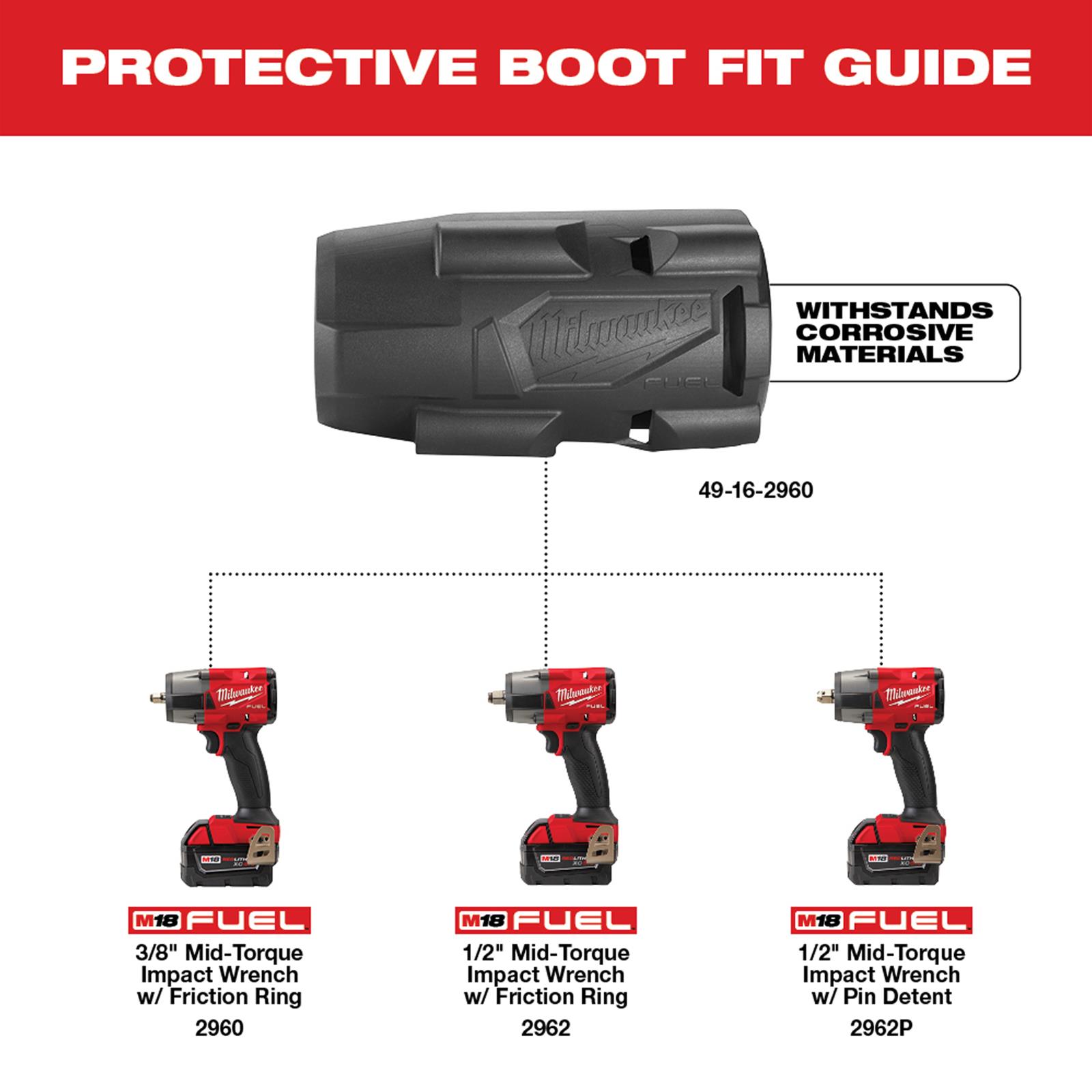 Parastinco Protettivo In Gomma Rossa Per Chiave A Percussione Milwaukee M18 Fuel 2960-20 / 2962-20 – Ricambio Originale 49-16-2960
