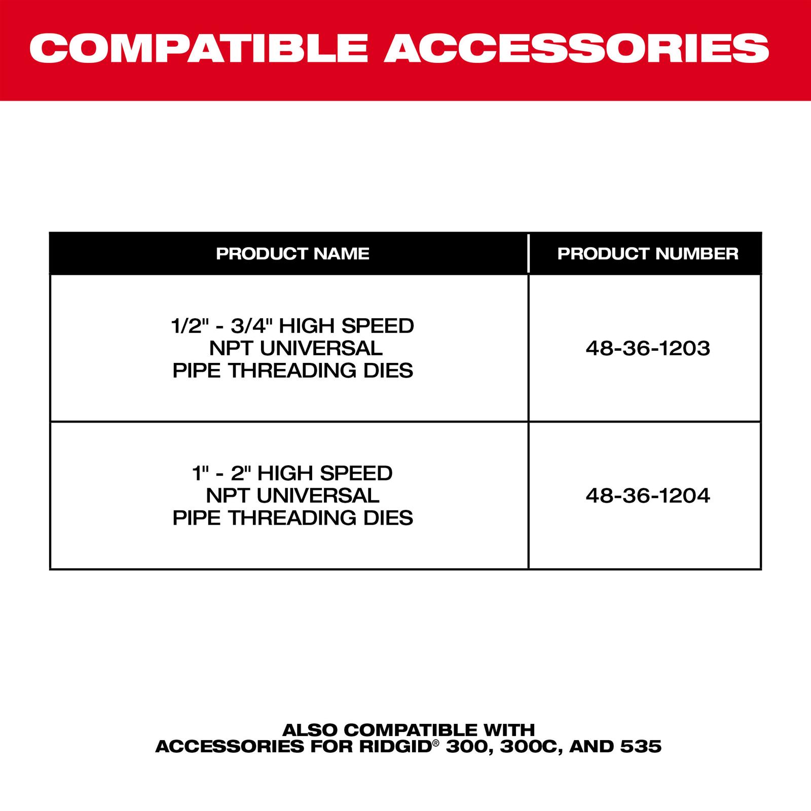 Milwaukee Tool 49-16-U006c #6 Copper U Style Die New In Box Milwaukee Tool 49-16-U006c #6 Copper U Style Die New In Box