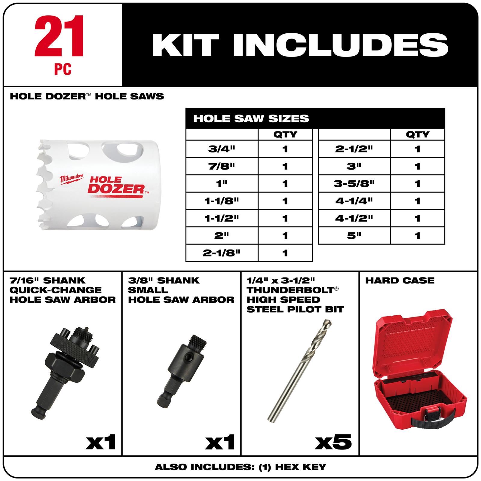 Milwaukee Tool 49-22-4171 Milwaukee Hole Dozer Hole Saws | Summit