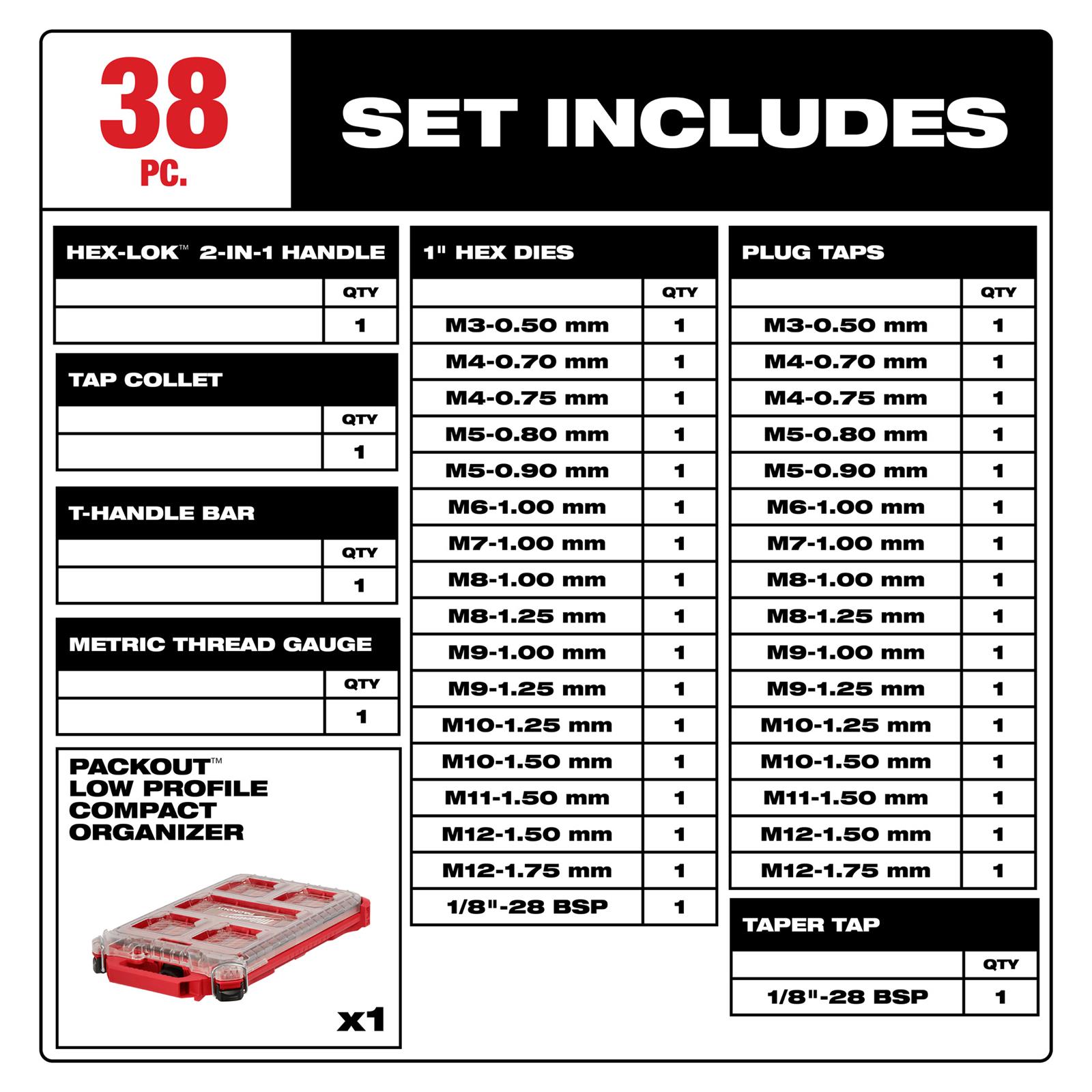 Milwaukee Tool 49225603 Milwaukee PACKOUT Tap and Die Sets Summit