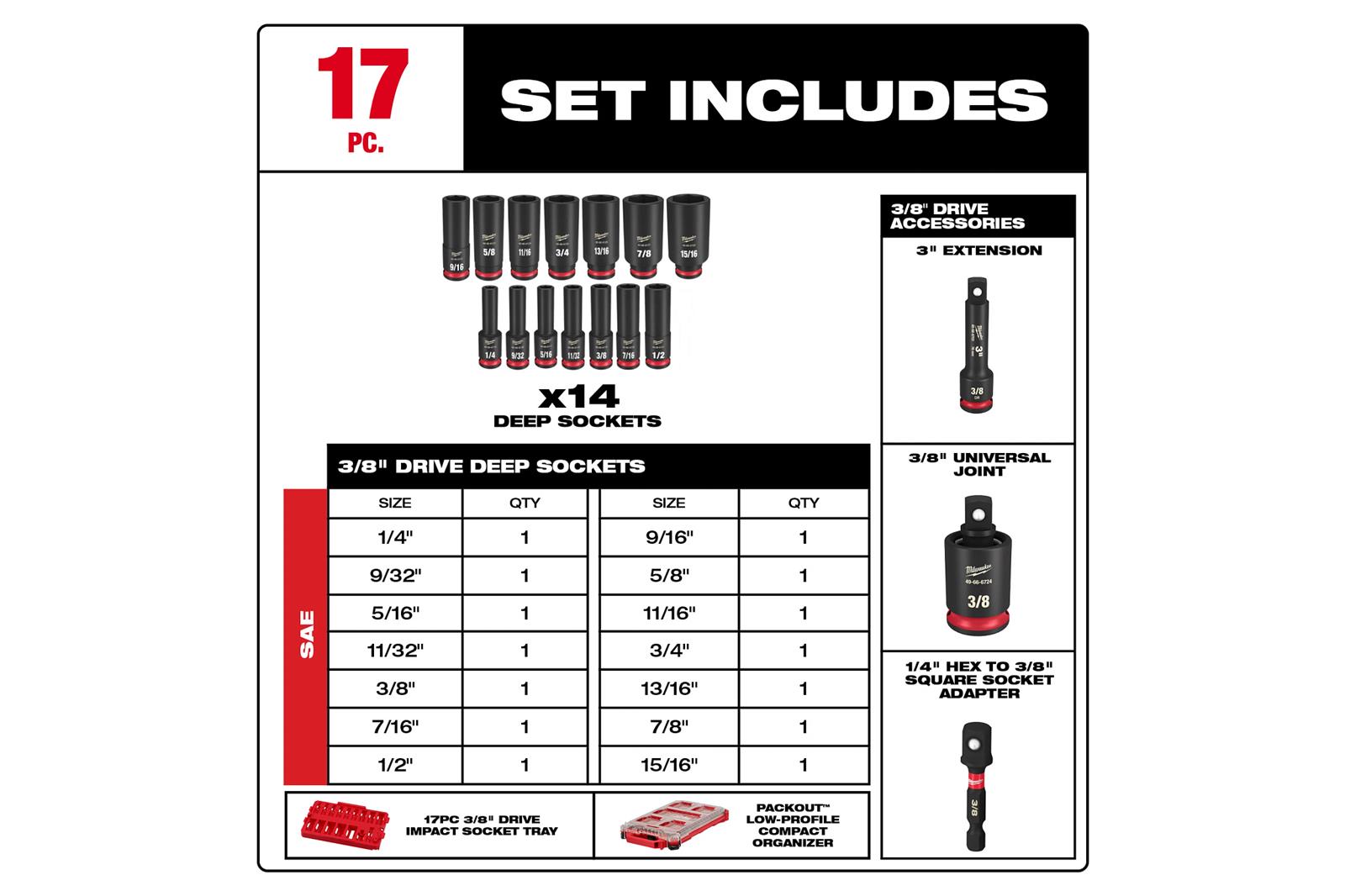 Milwaukee Tool 49-66-6800 Milwaukee PACKOUT SHOCKWAVE Impact-Duty