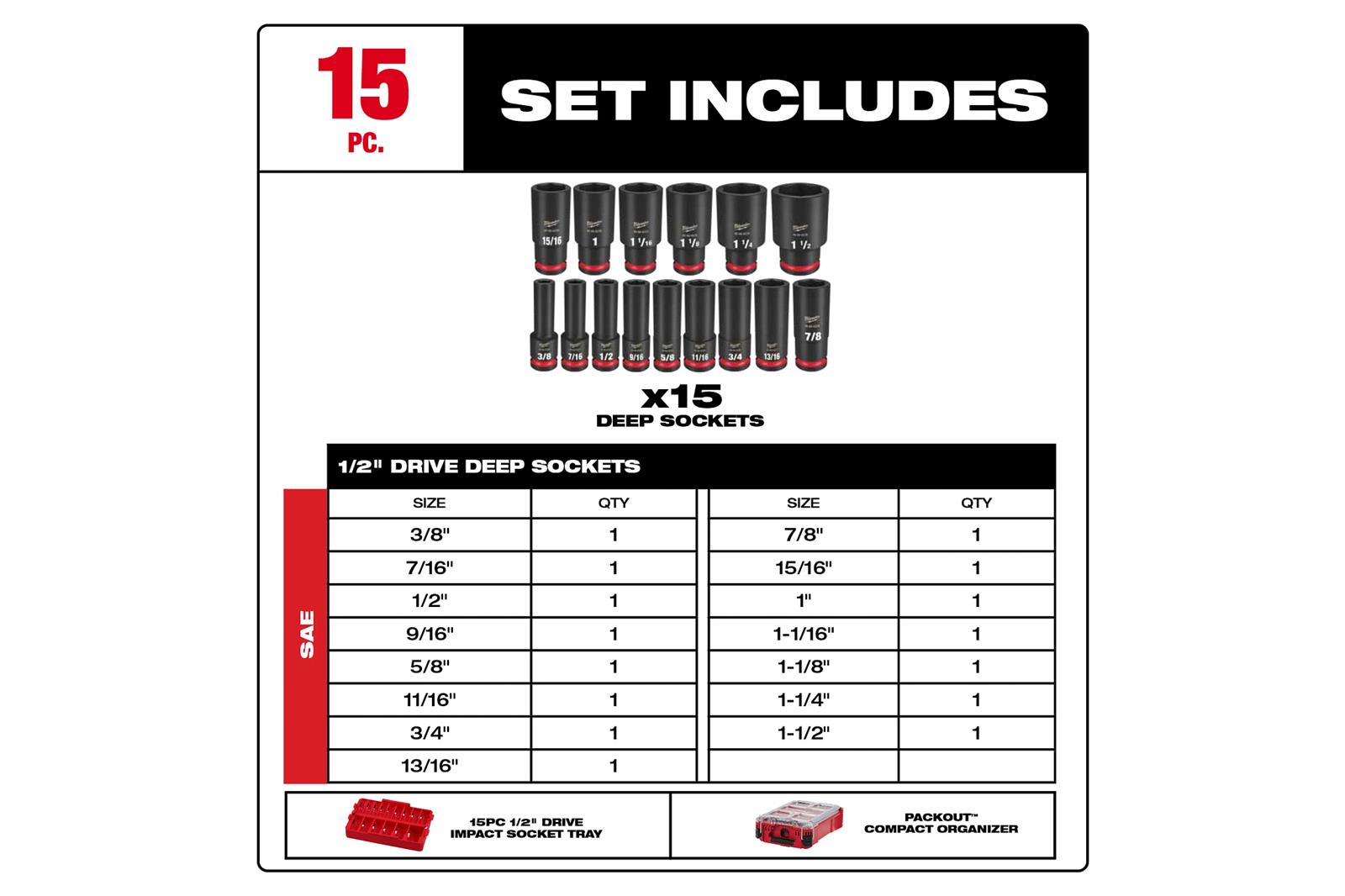 Milwaukee Tool 49666802 Milwaukee PACKOUT SHOCKWAVE ImpactDuty