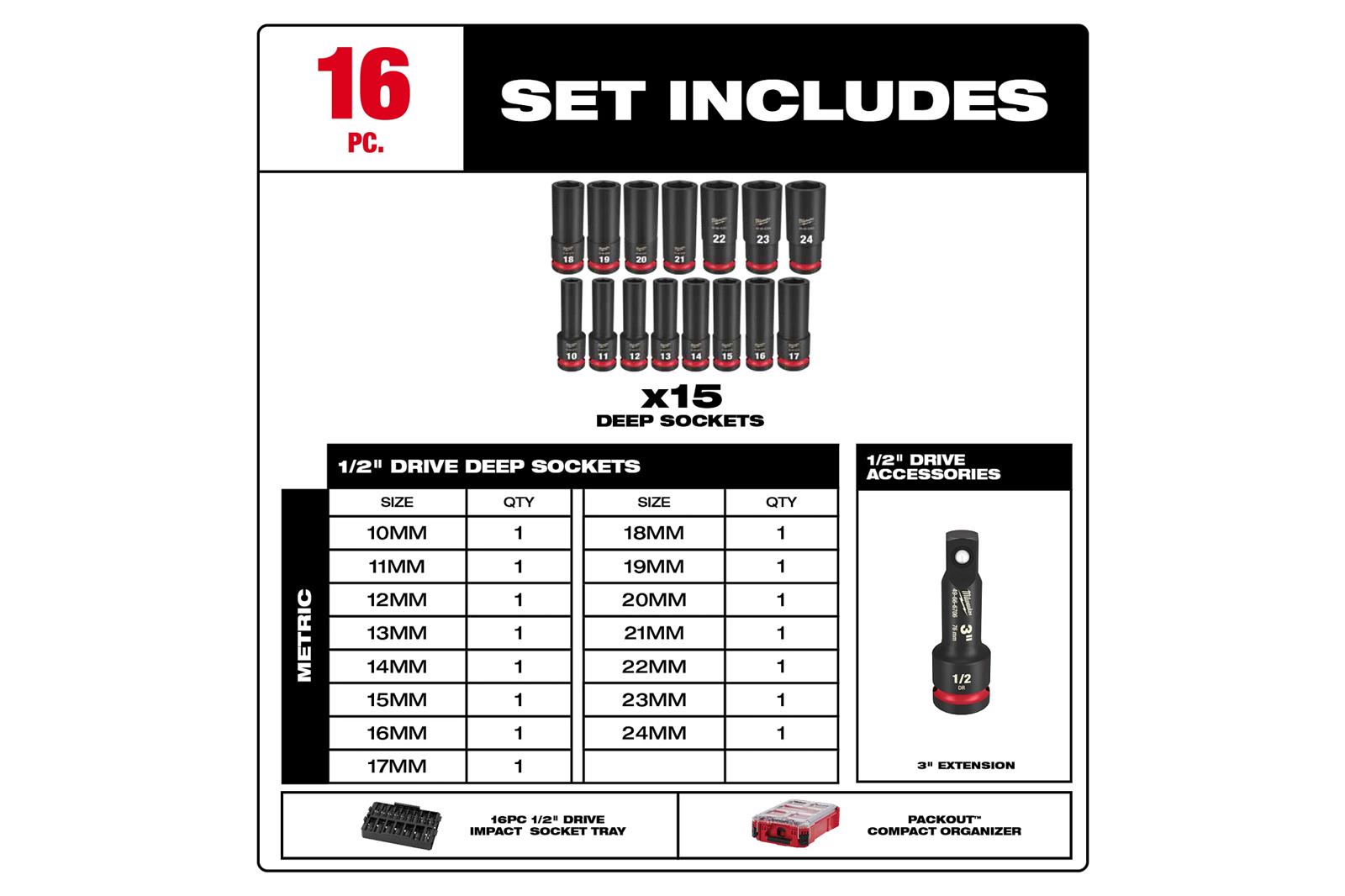 Milwaukee Tool 49-66-6803 Milwaukee PACKOUT SHOCKWAVE Impact-Duty