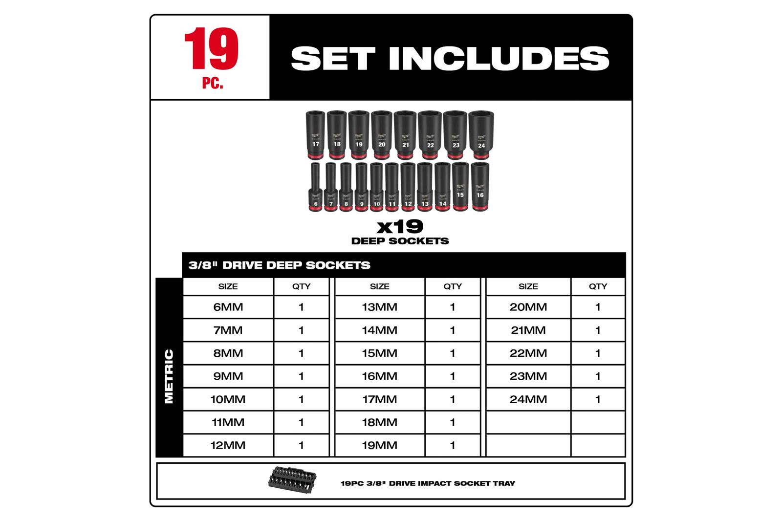 Milwaukee Tool 49-66-6816 Milwaukee PACKOUT SHOCKWAVE Impact-Duty