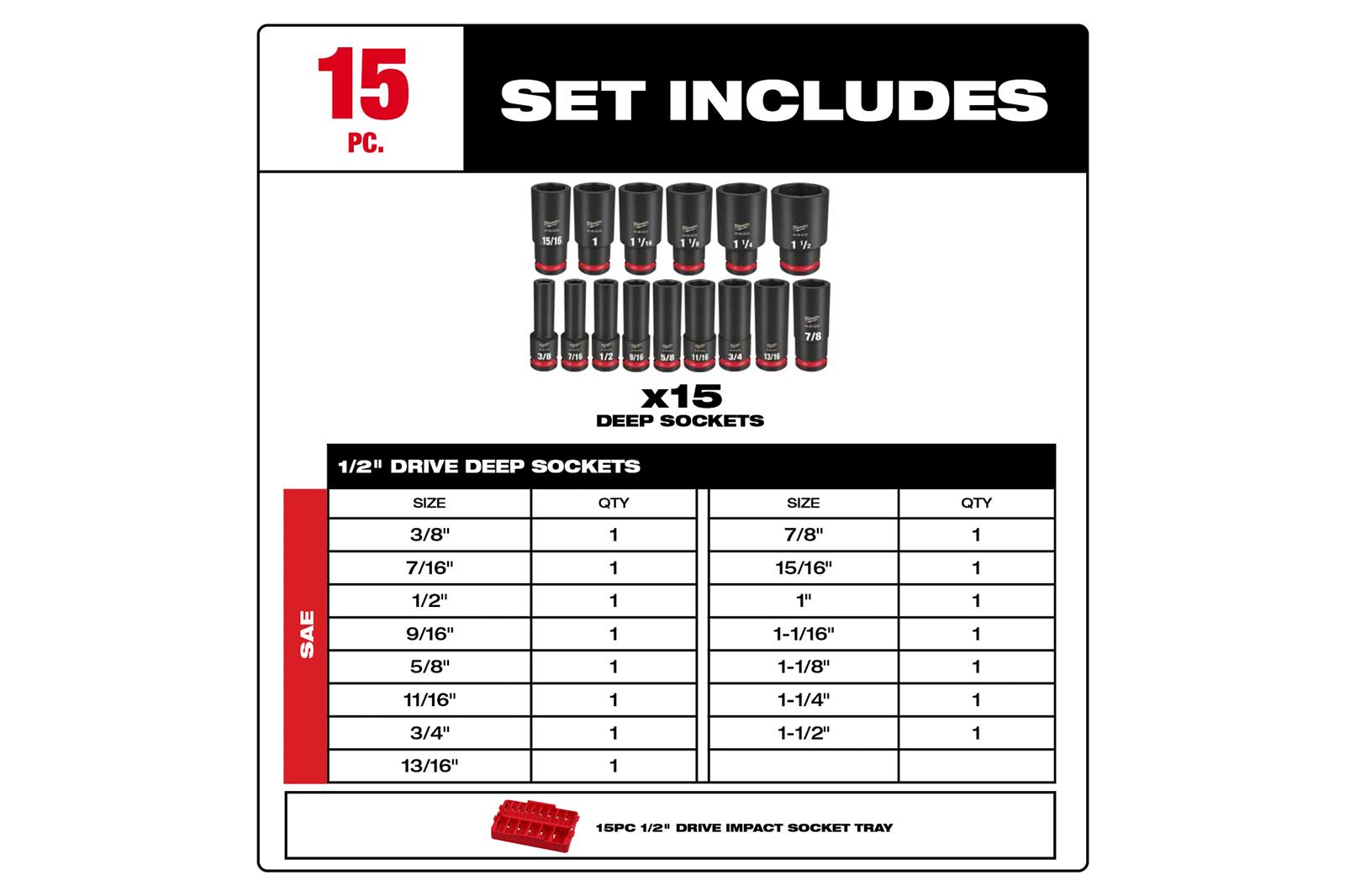 Milwaukee Tool 49-66-6817 Milwaukee PACKOUT SHOCKWAVE Impact-Duty ...