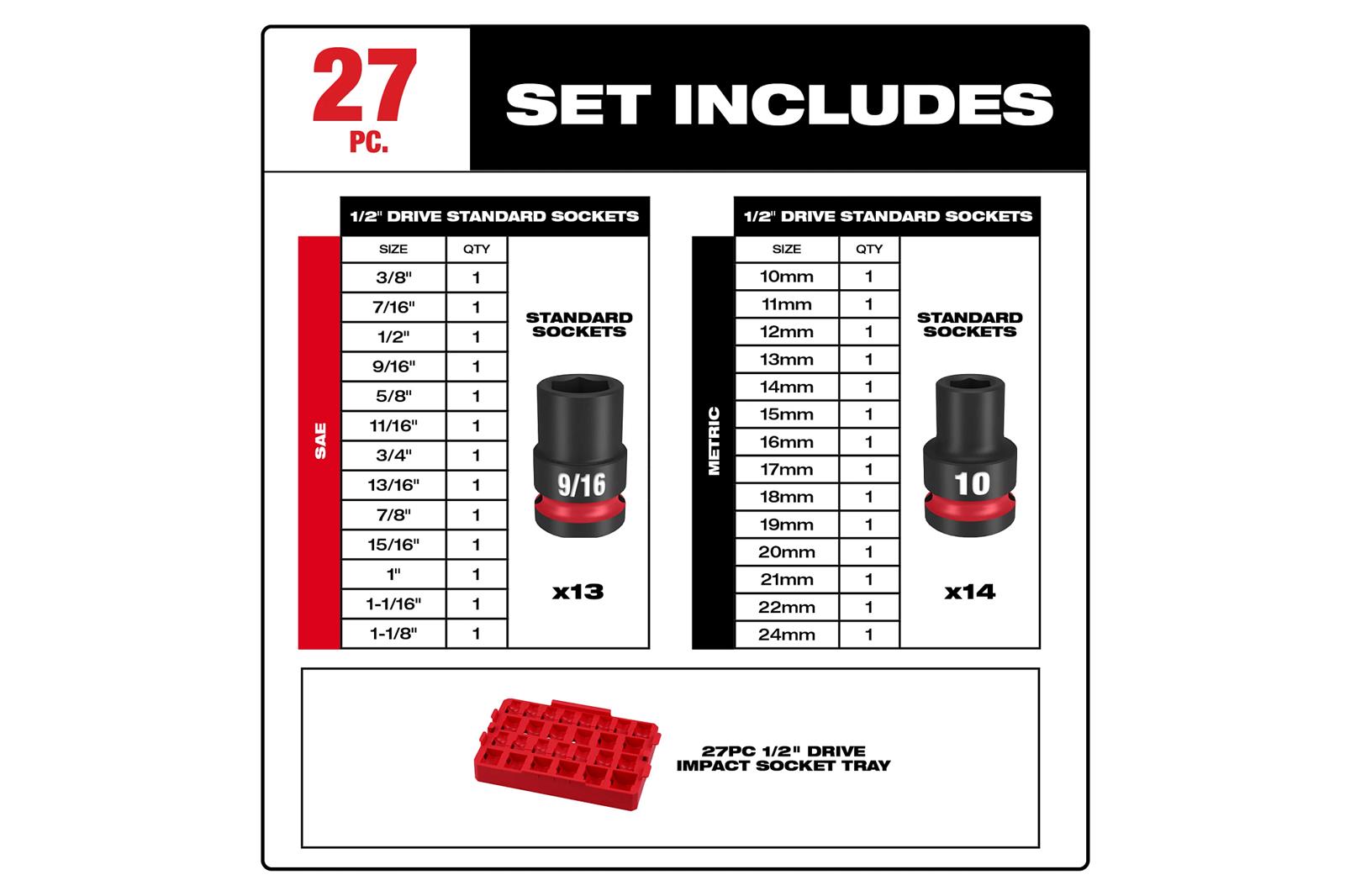 Milwaukee Tool 49-66-6819 Milwaukee PACKOUT SHOCKWAVE Impact-Duty
