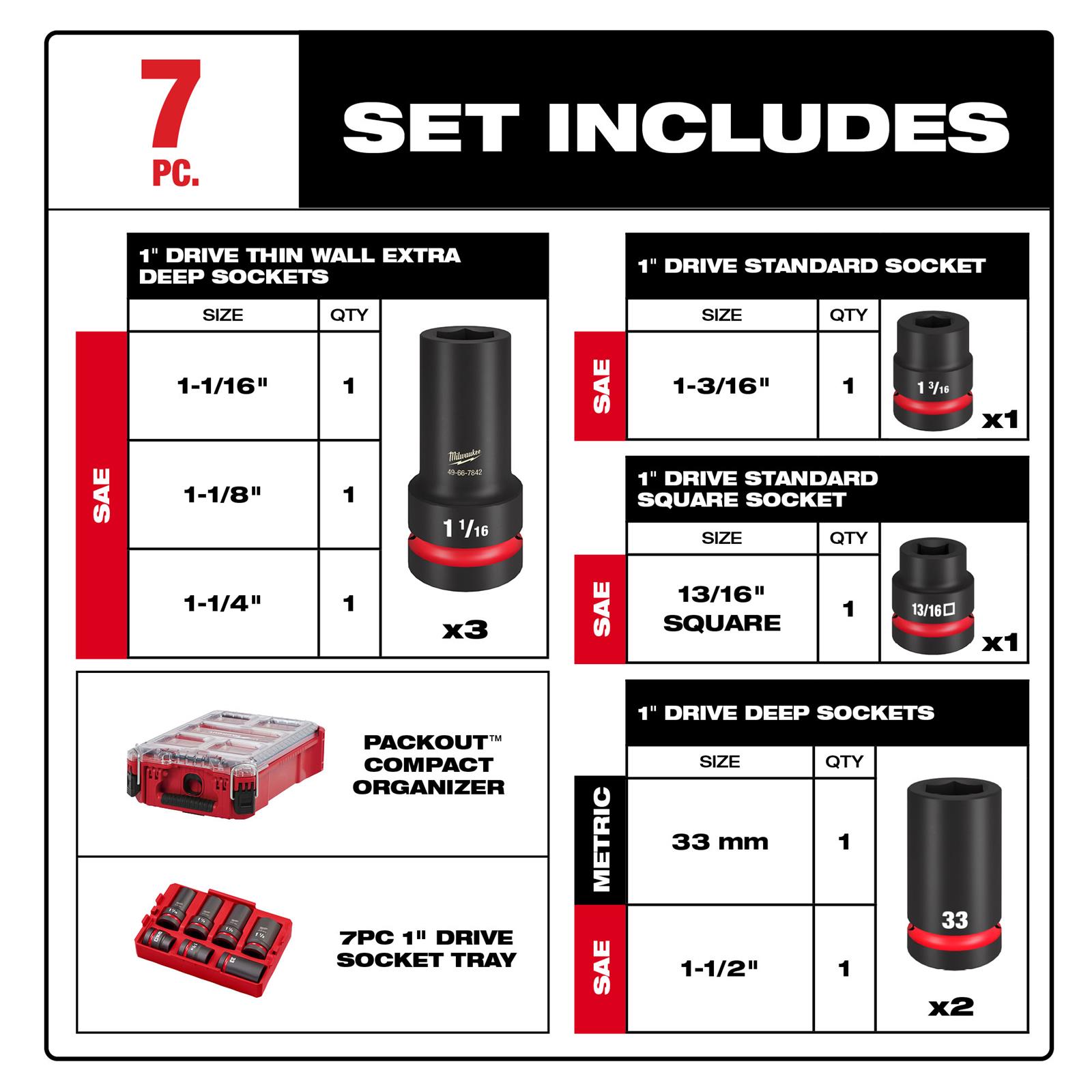 Milwaukee Tool 49-66-7840 Milwaukee SHOCKWAVE Impact Duty Sockets