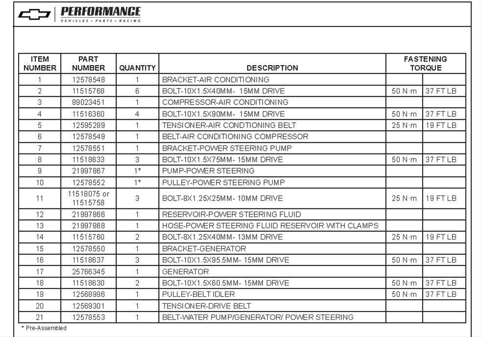 Chevrolet Performance 19155066