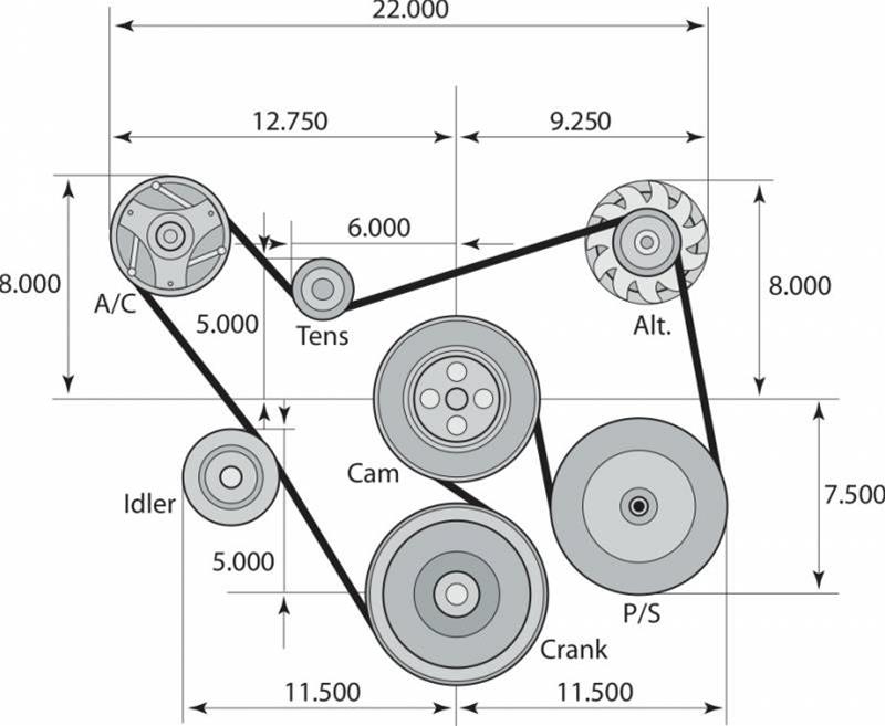 Chevrolet Performance 19418818 Chevrolet Performance Serpentine ...