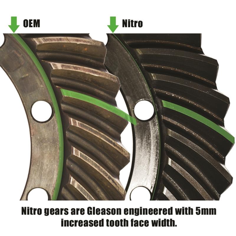Nitro Gear & Axle UAZ514 Nitro Gear and Axle Ring and Pinion Gear Sets