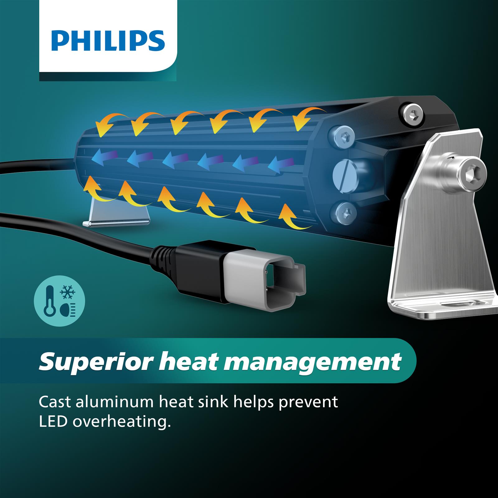 Philips Auto Lighting UD5014LX1 Philips Ultinon Drive LED Light Bars