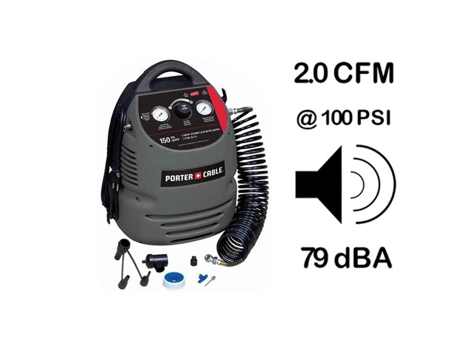 Porter cable cmb15 discount