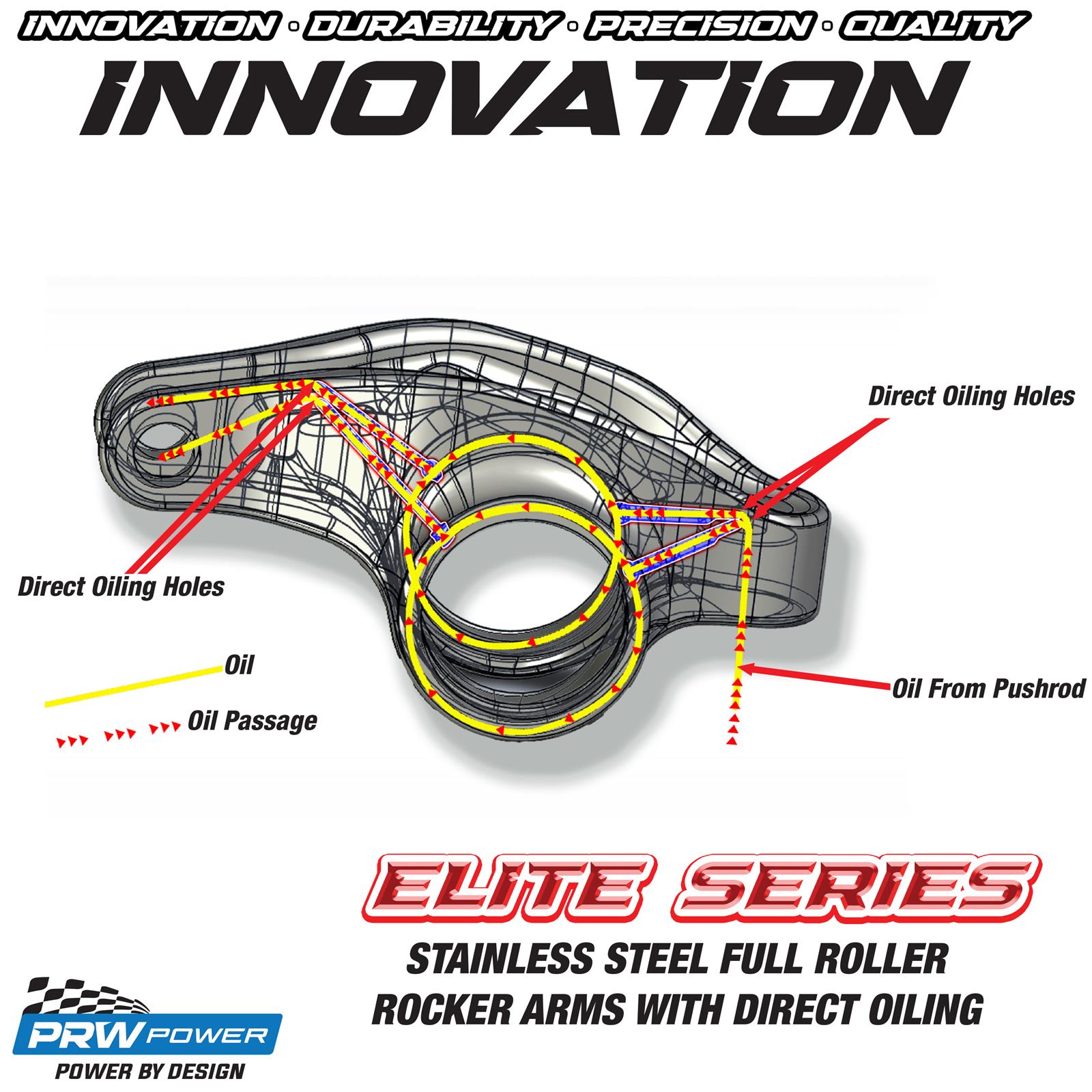 PRW Power 62302716 PRW Elite Series Stainless Steel Full Roller