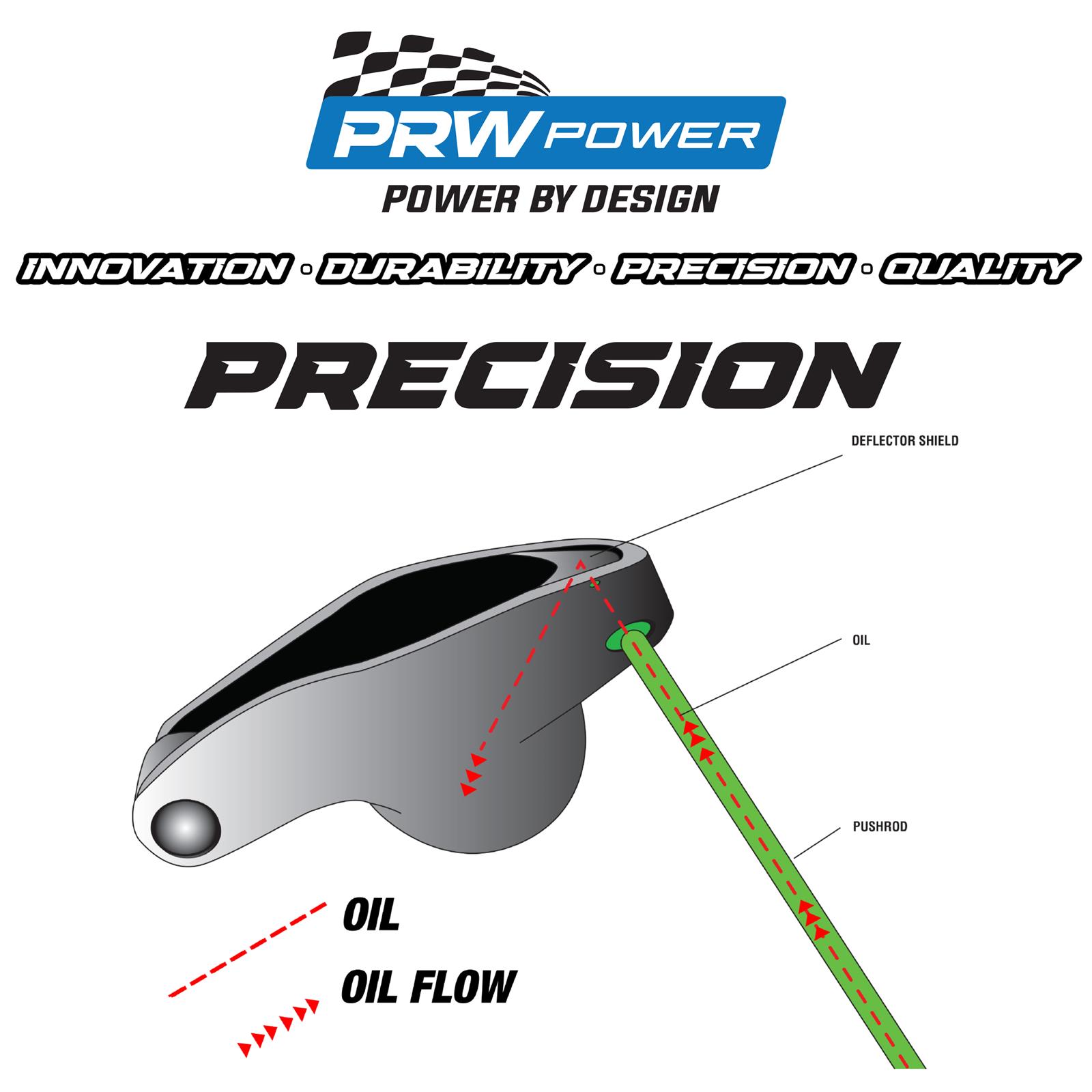 PRW Power 68350315 PRW Sportsman Steel Roller Tip Rocker Arms 