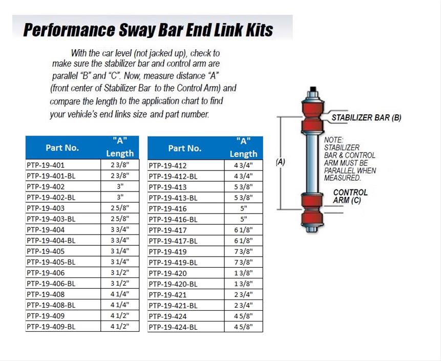 Prothane Universal End Link Set - 5 3/8in Mounting Length - Red thumbnail 2
