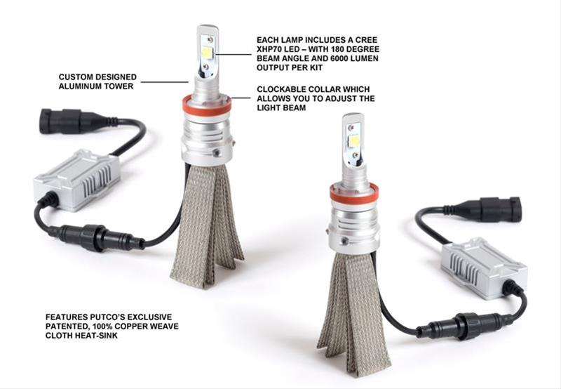 Putco Silver-Lux Pro LED Kit - H10 - (Pair) thumbnail 3
