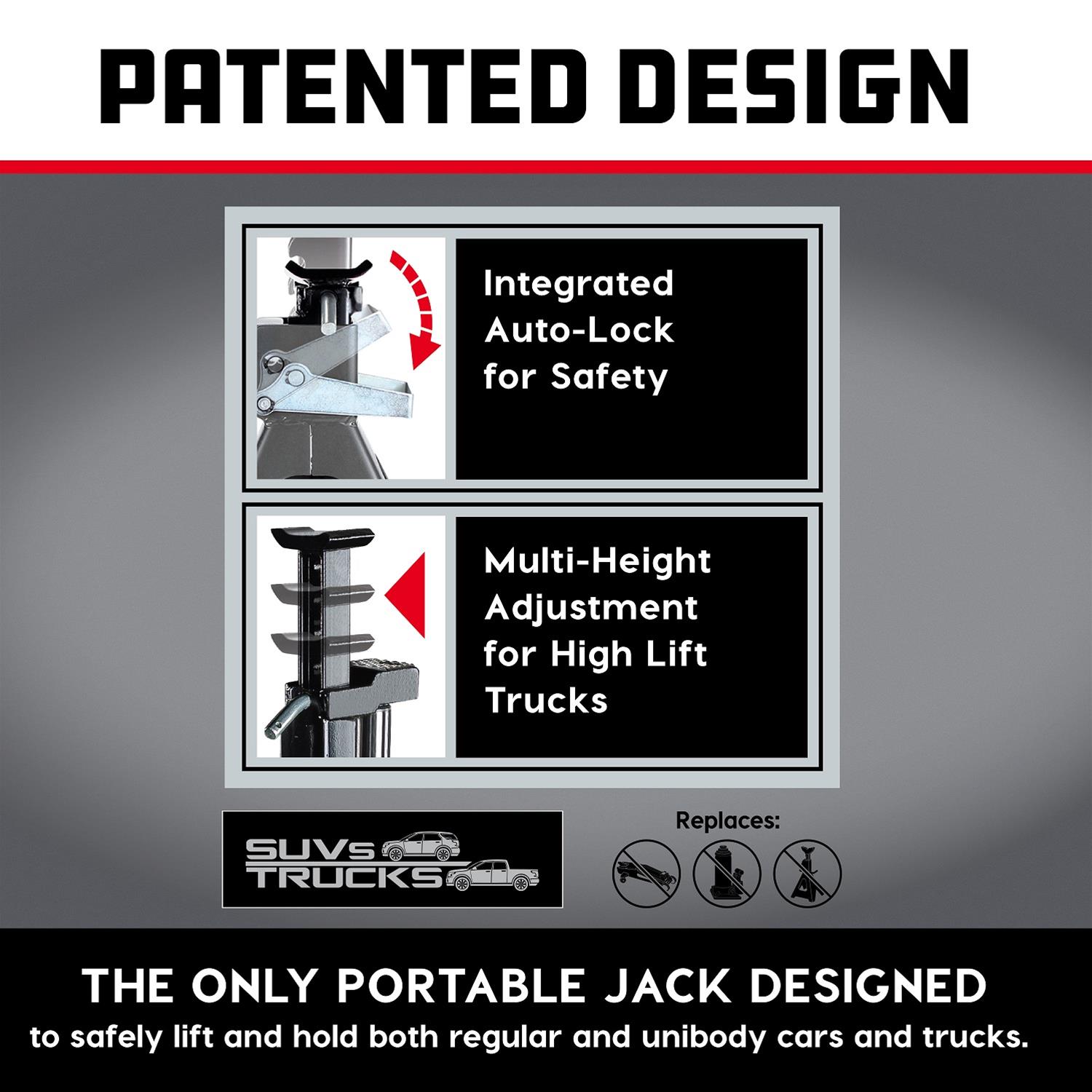 Powerbuilt Tools 620471GCT Powerbuilt Generation 2 Unijacks