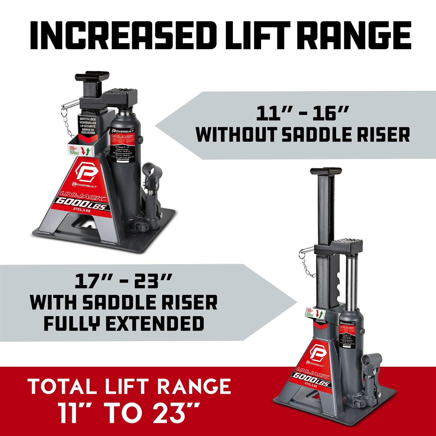 Powerbuilt Tools 620471GCT Powerbuilt Generation 2 Unijacks