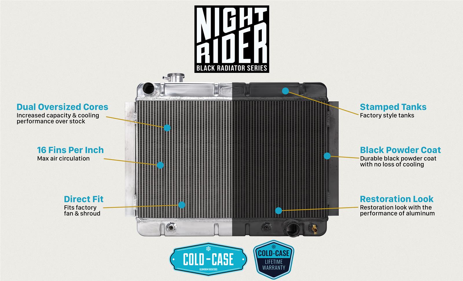 Cold Case Black Night Rider Series Radiator CHE542B Chevelle/El Camino Manual