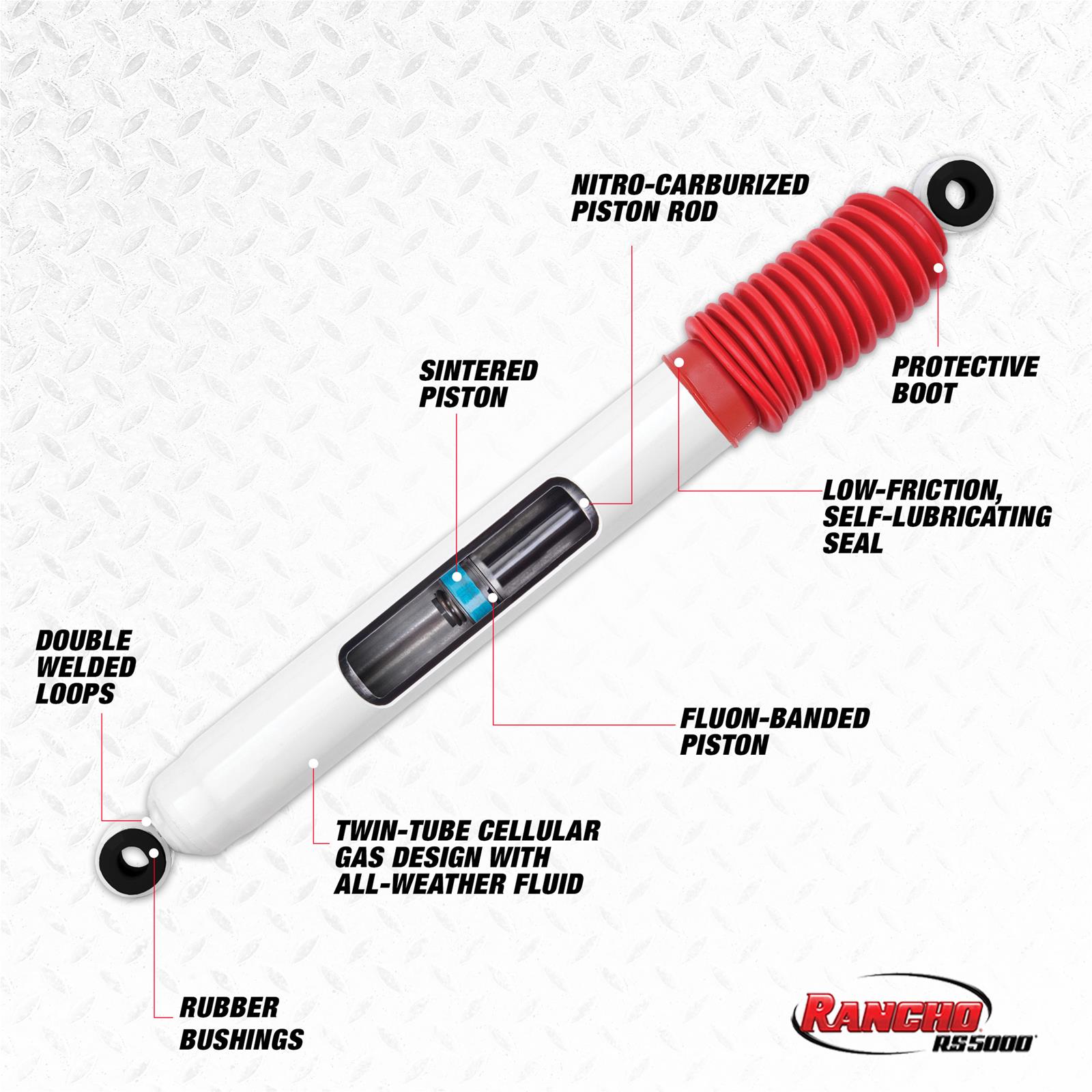 Rancho RS5404 Rancho RS5000 Steering Stabilizers | Summit Racing
