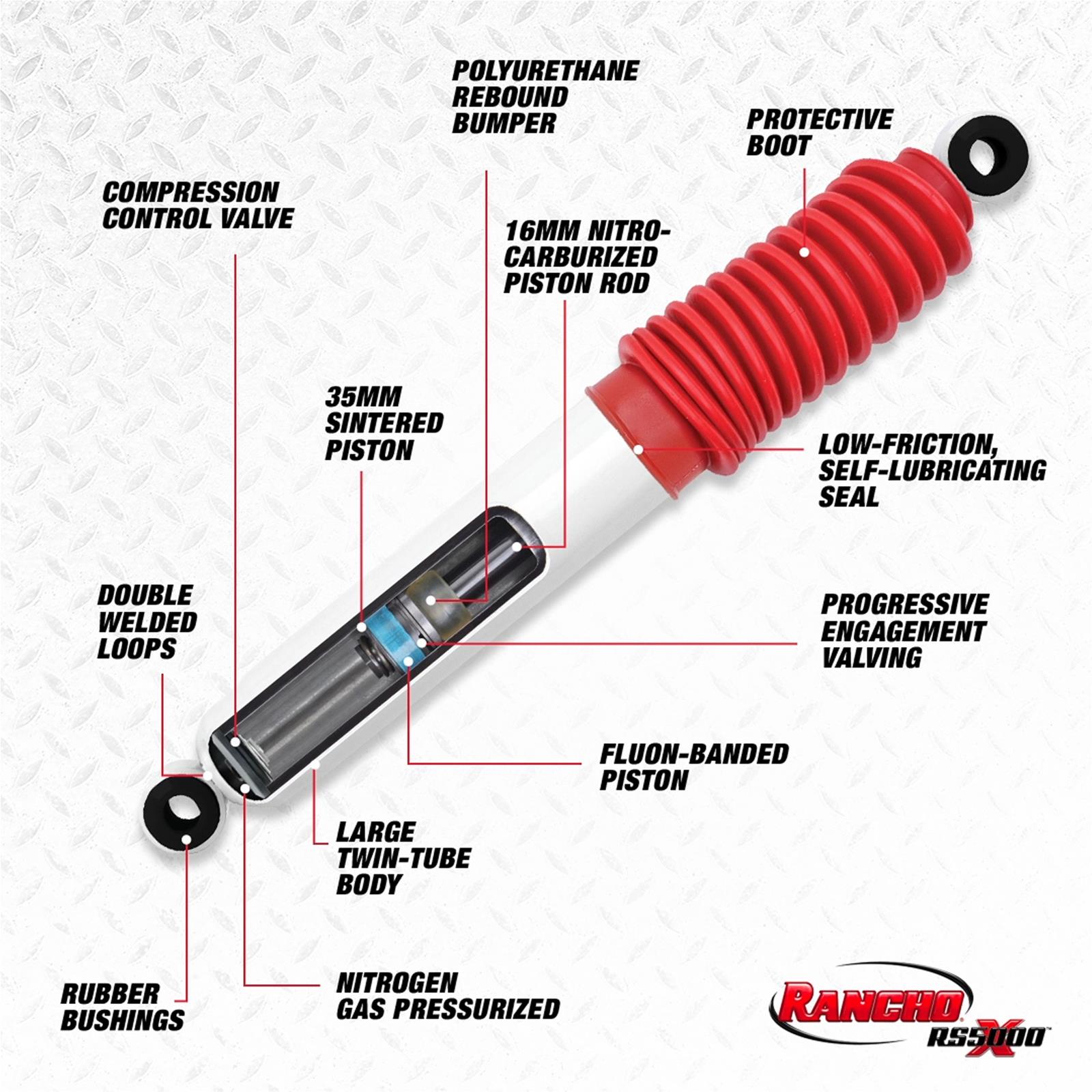 Rancho RS55255 Rancho RS5000X Shock Absorbers | Summit Racing