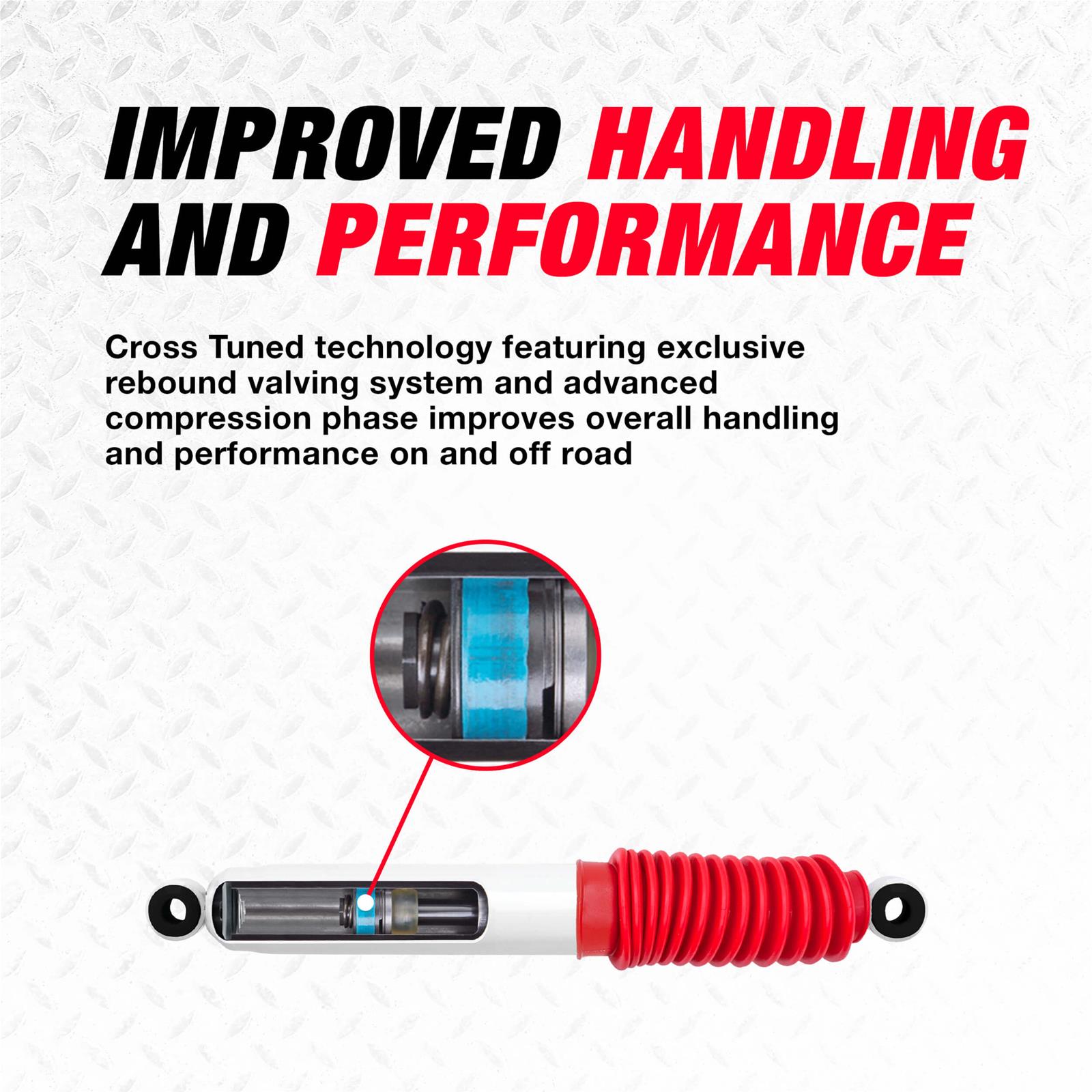 Rancho RS55198 Rancho RS5000X Shock Absorbers | Summit Racing