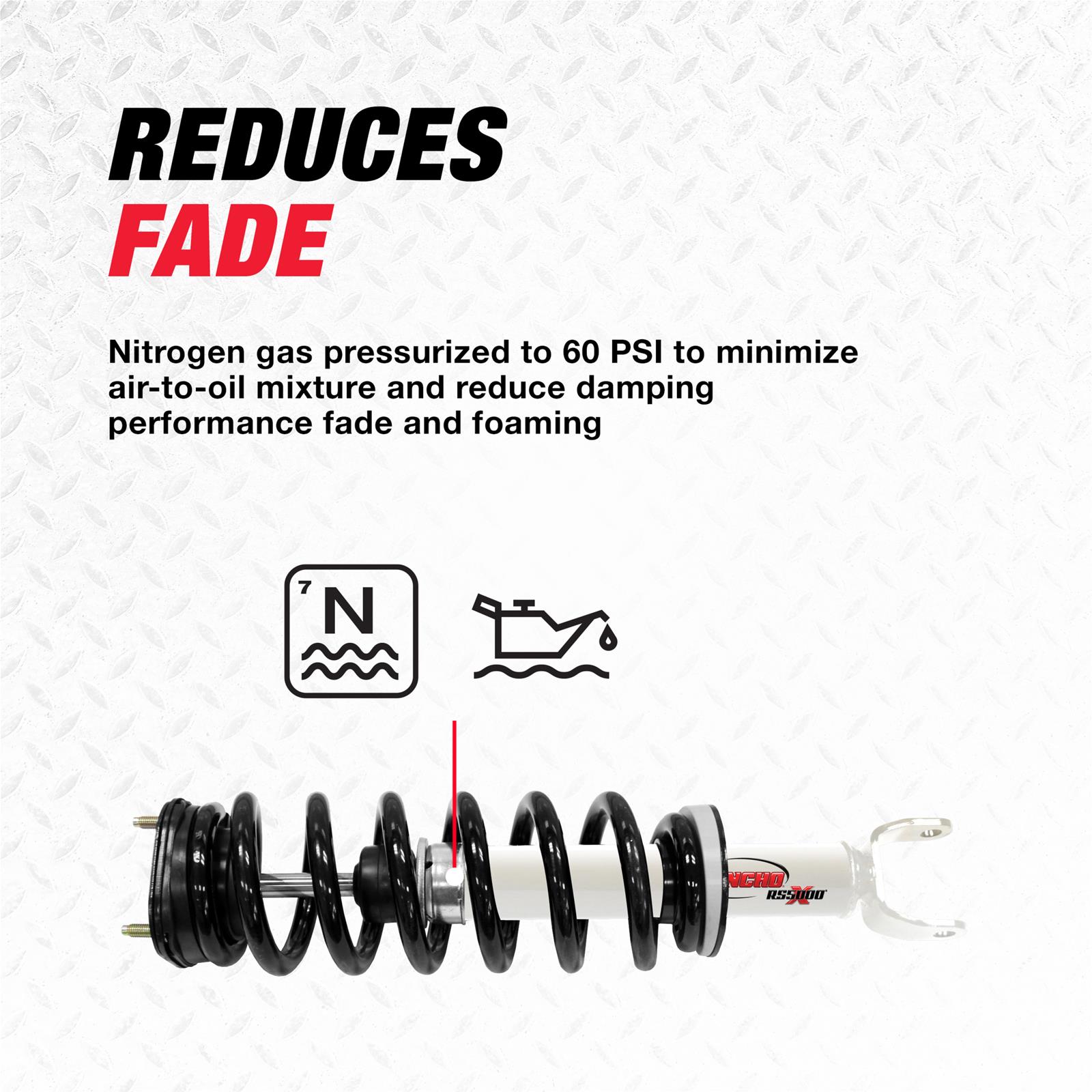 Rancho RS551830 Rancho RS5000X Struts | Summit Racing